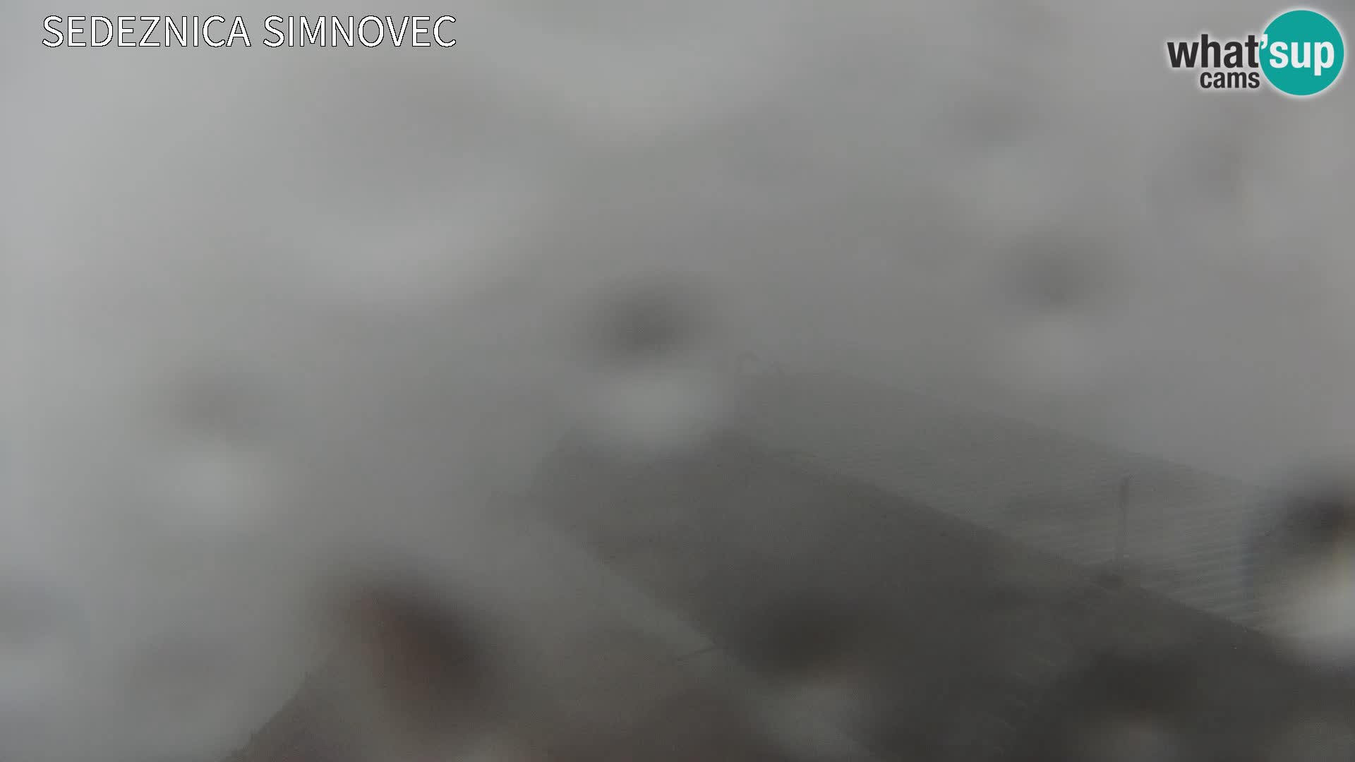 Velika Planina | Gradišče
