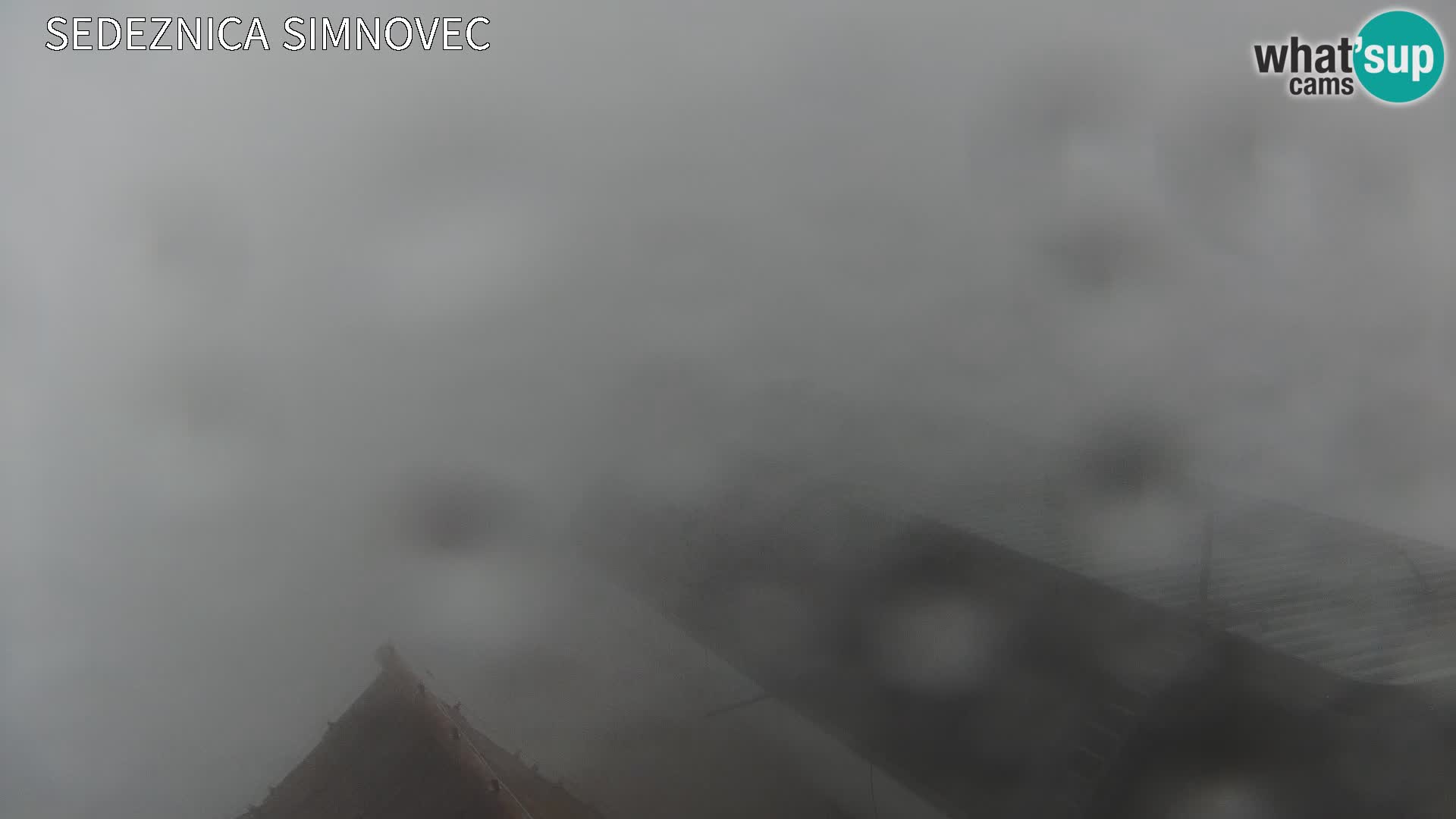Velika Planina | Gradišče