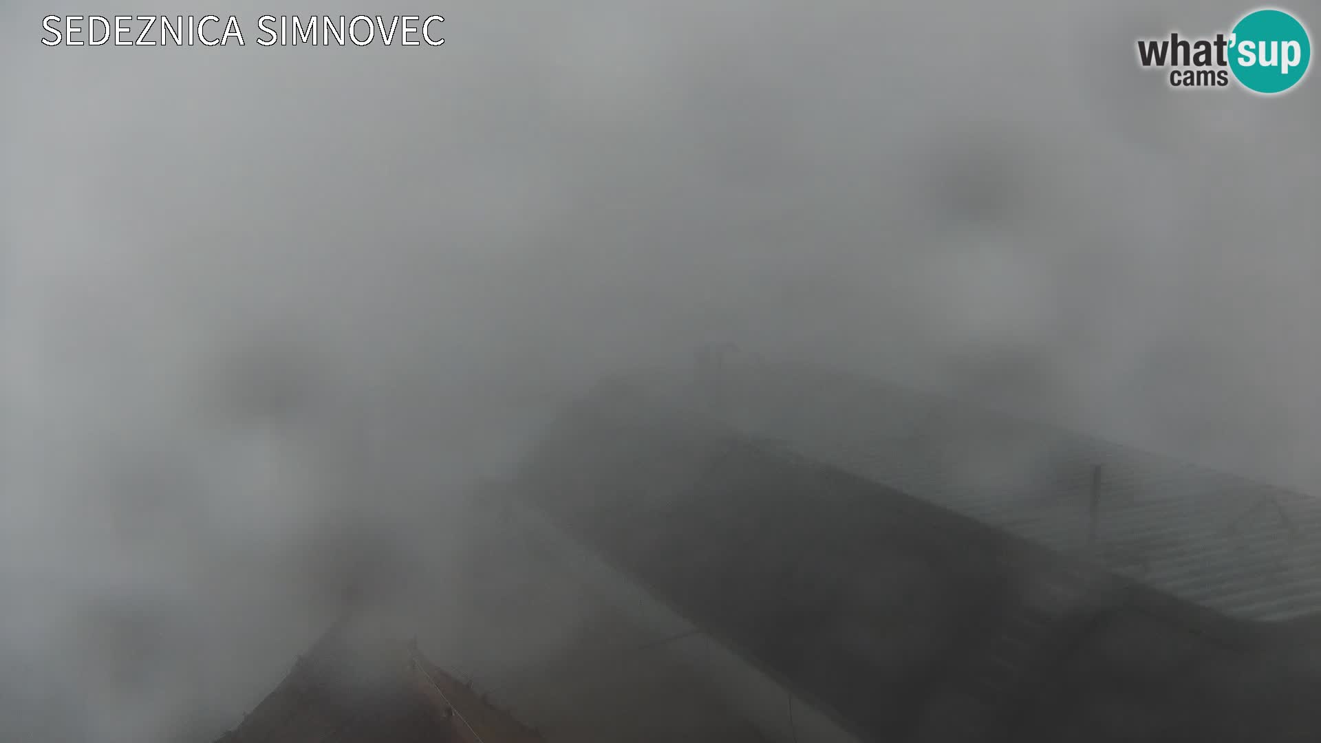 Velika Planina | Gradišče