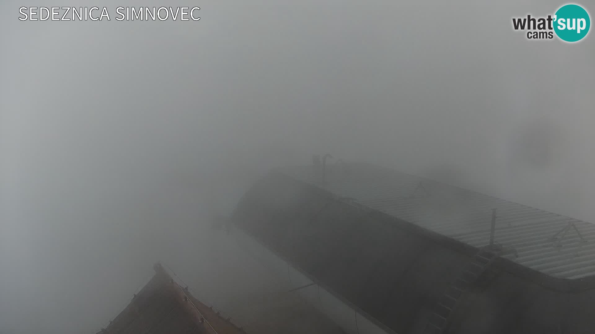 Velika Planina | Gradišče