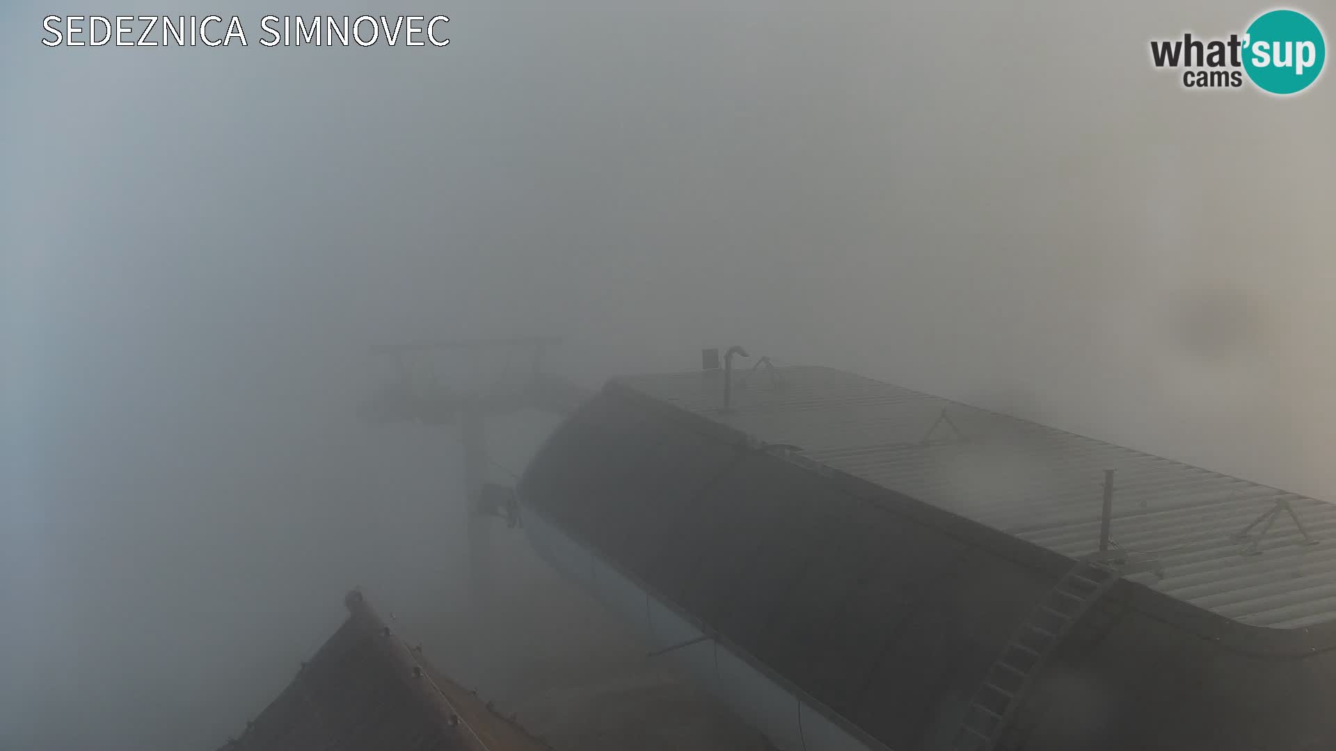 Velika Planina | Gradišče
