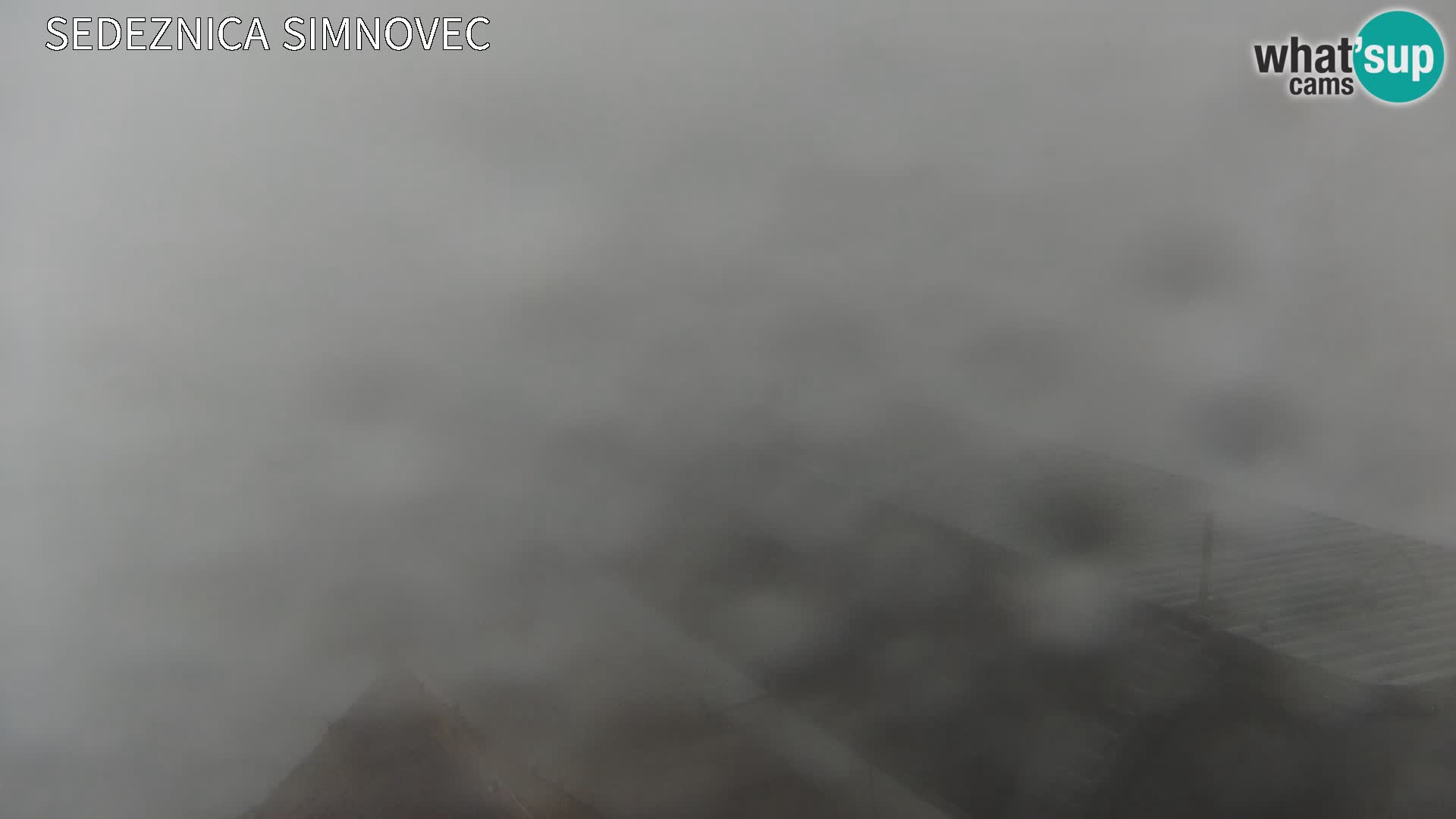 Velika Planina | Gradišče