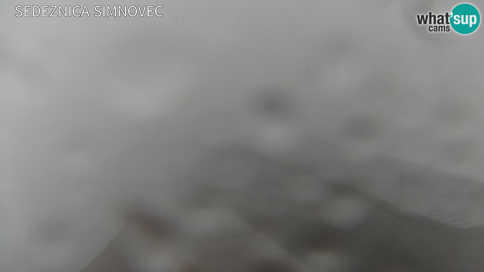 Velika Planina | Gradišče