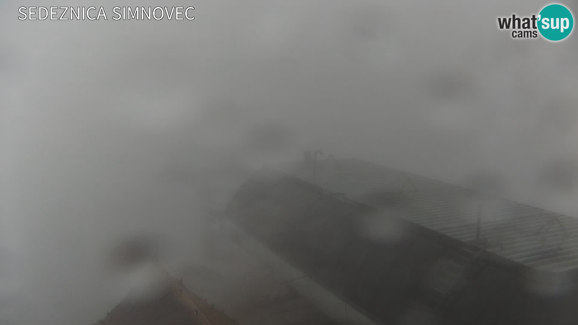Velika Planina | Gradišče