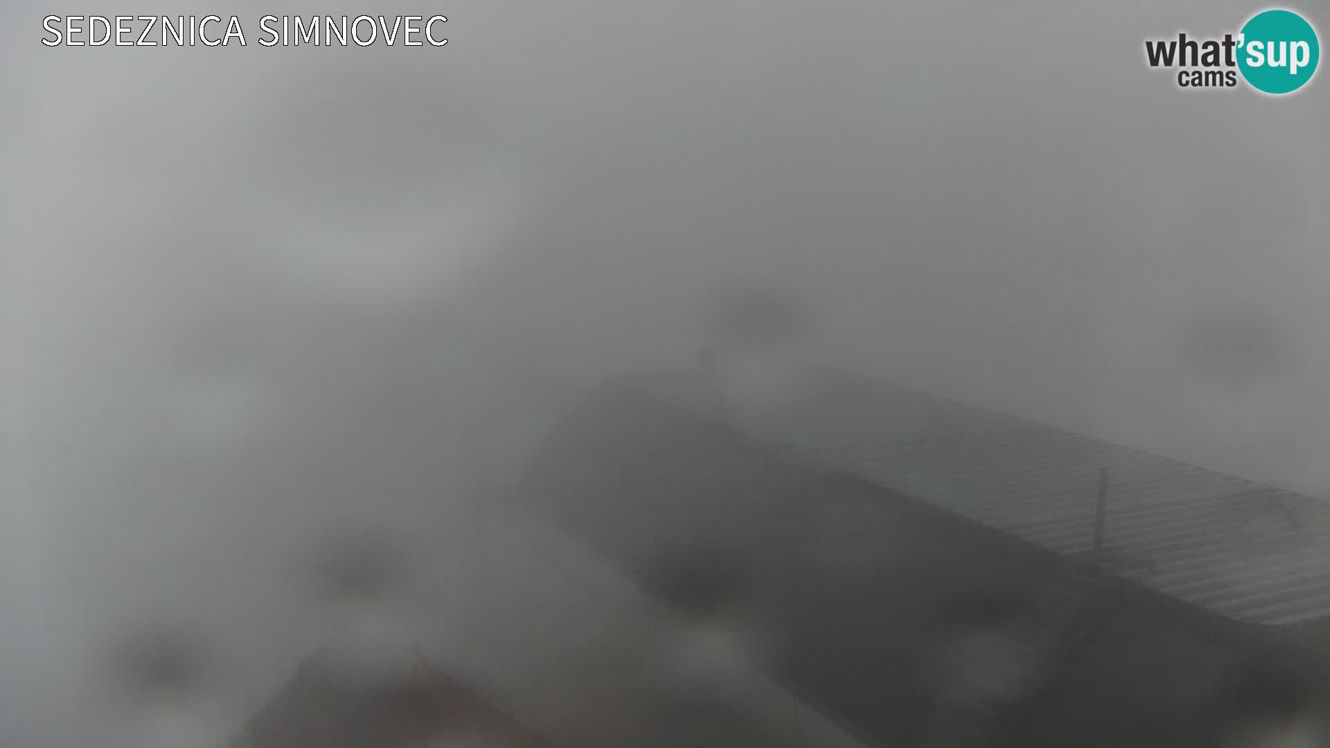 Velika Planina | Gradišče