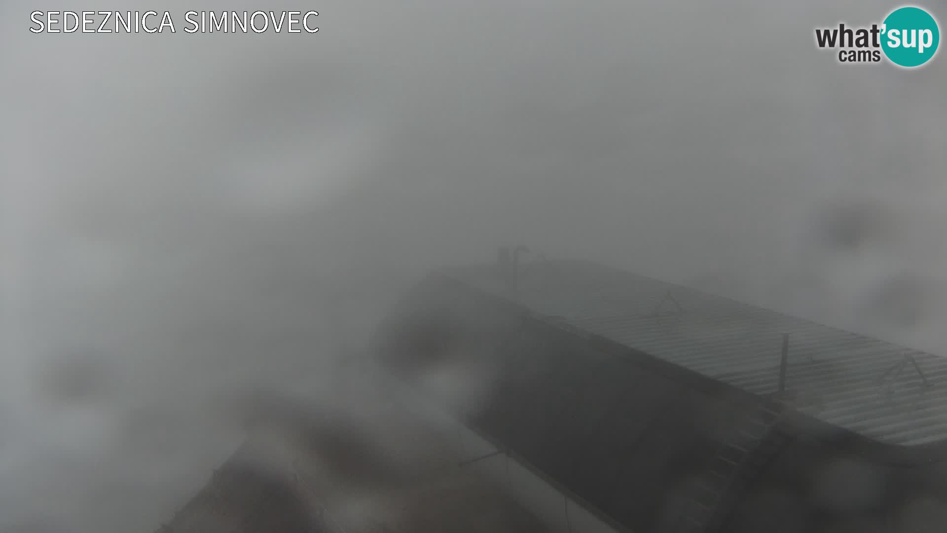 Velika Planina | Gradišče