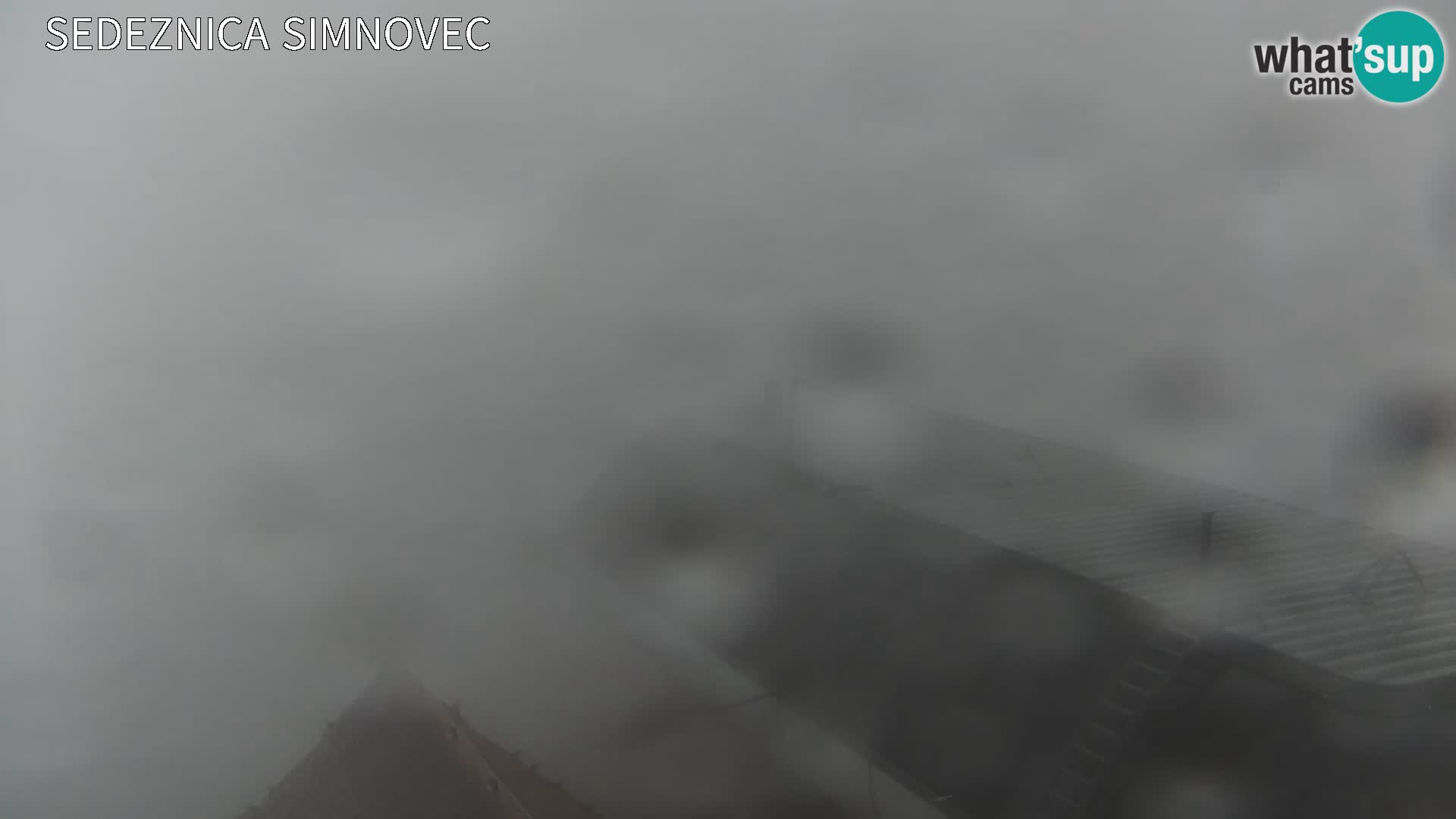Velika Planina | Gradišče