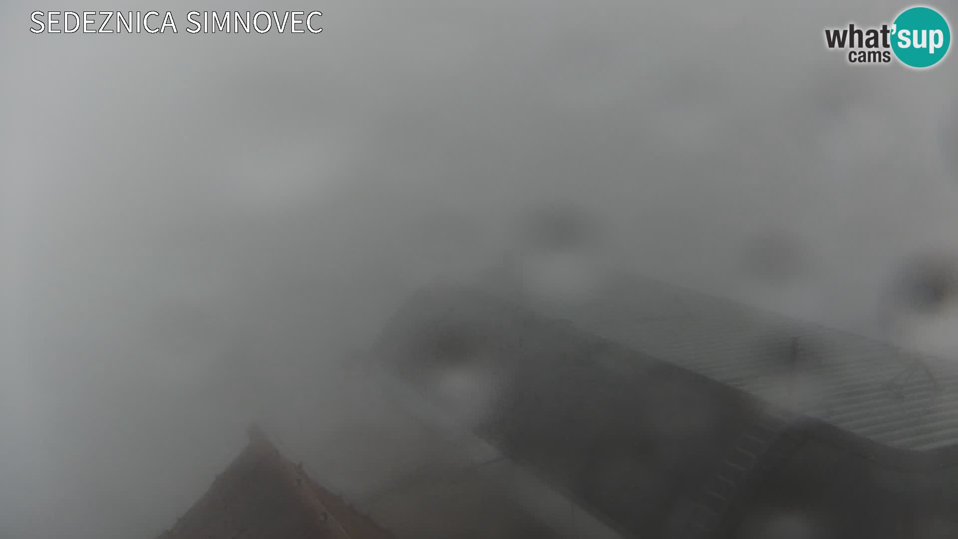 Velika Planina | Gradišče