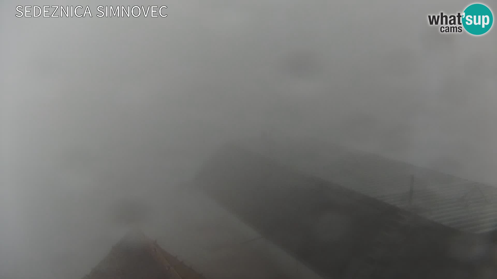 Velika Planina | Gradišče