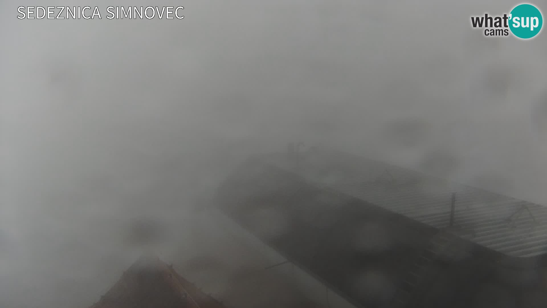 Velika Planina | Gradišče