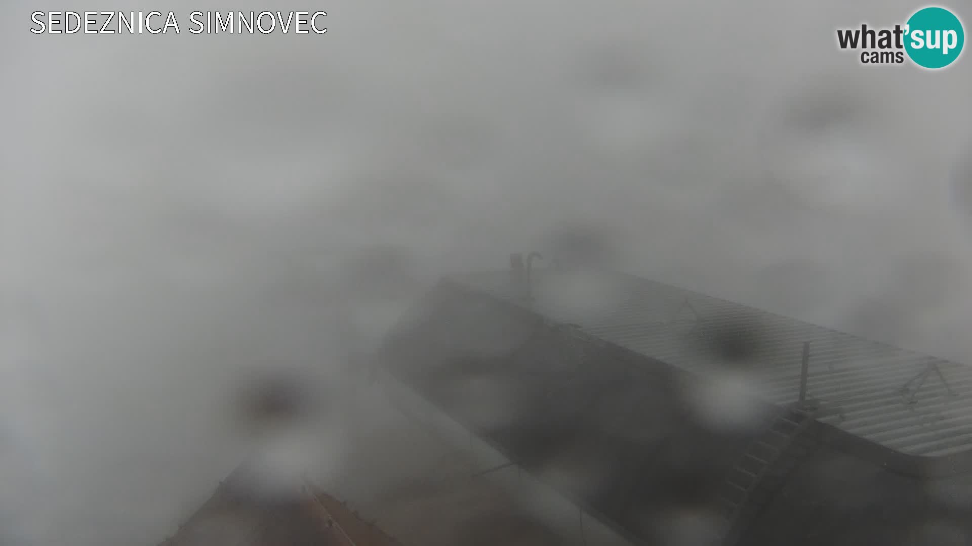 Velika Planina | Gradišče