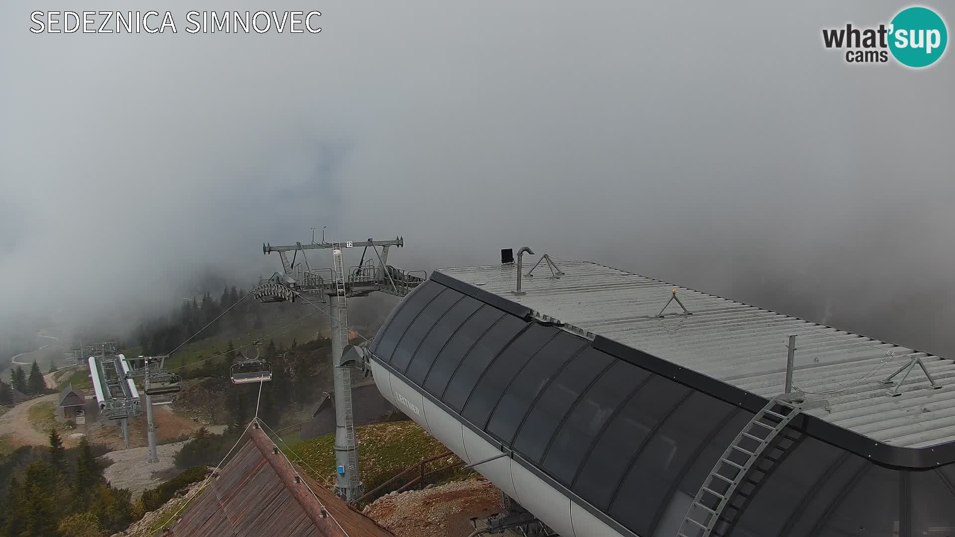 Velika Planina | Gradišče