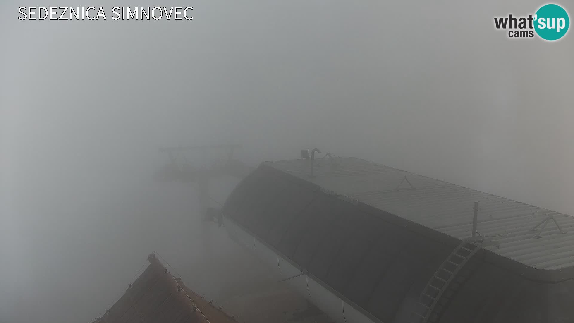 Velika Planina | Gradišče
