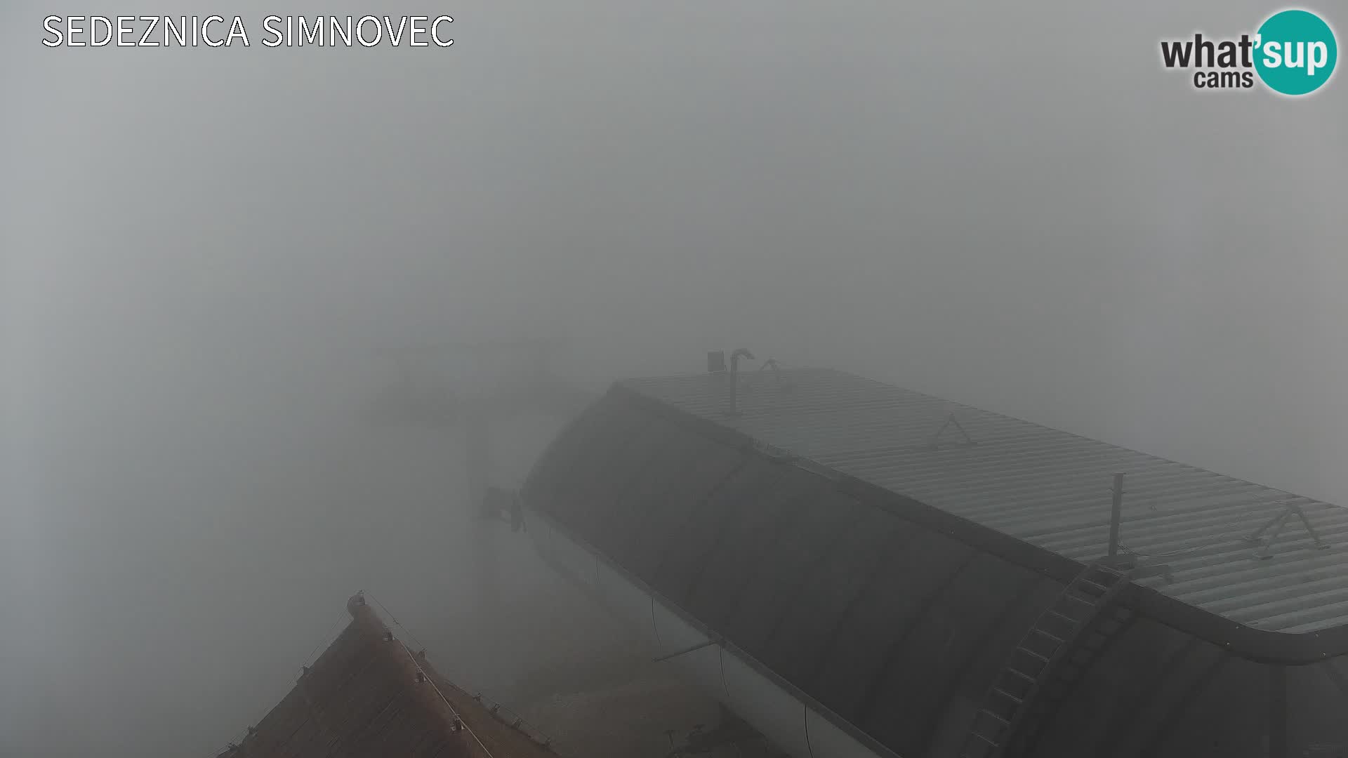 Velika Planina | Gradišče