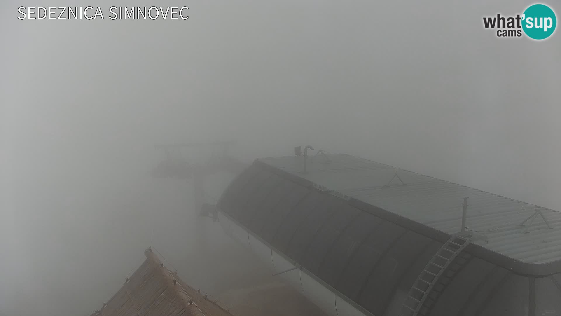 Velika Planina | Gradišče