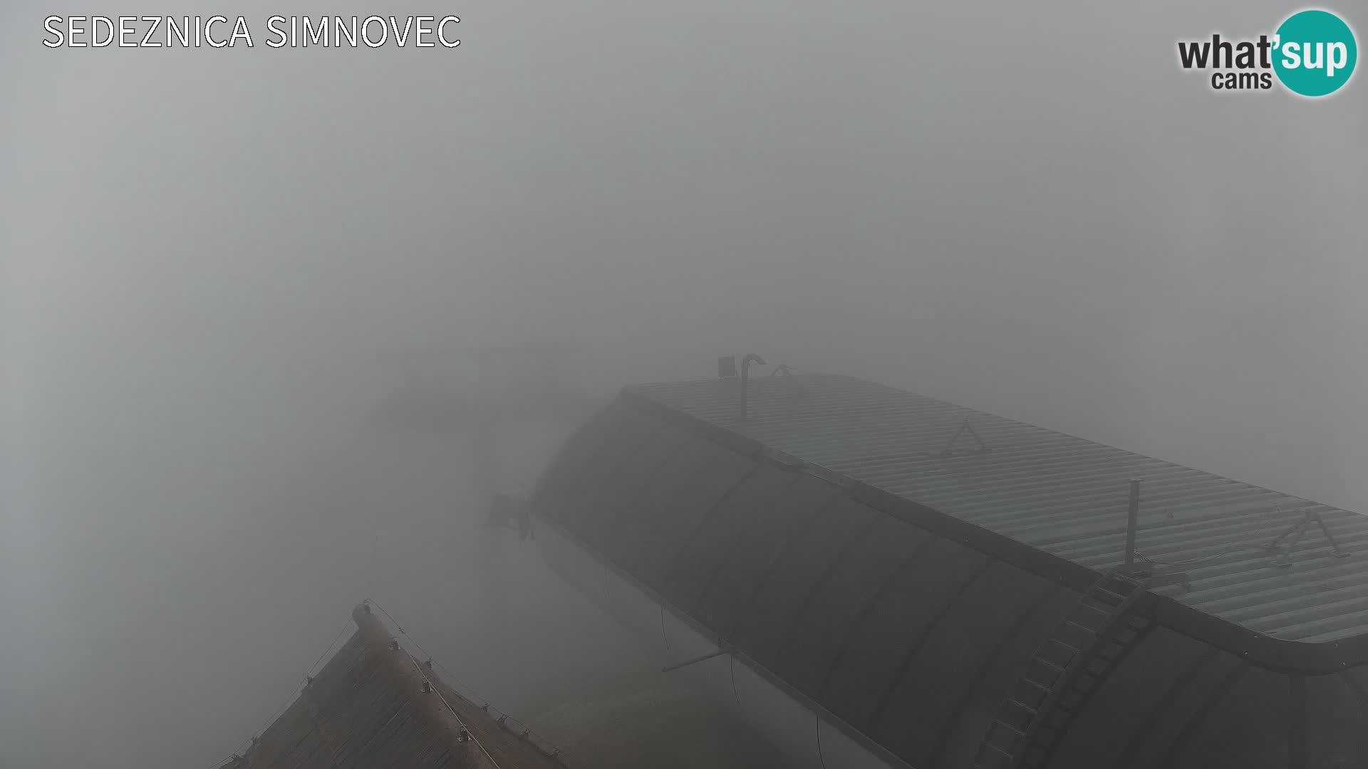 Velika Planina | Gradišče