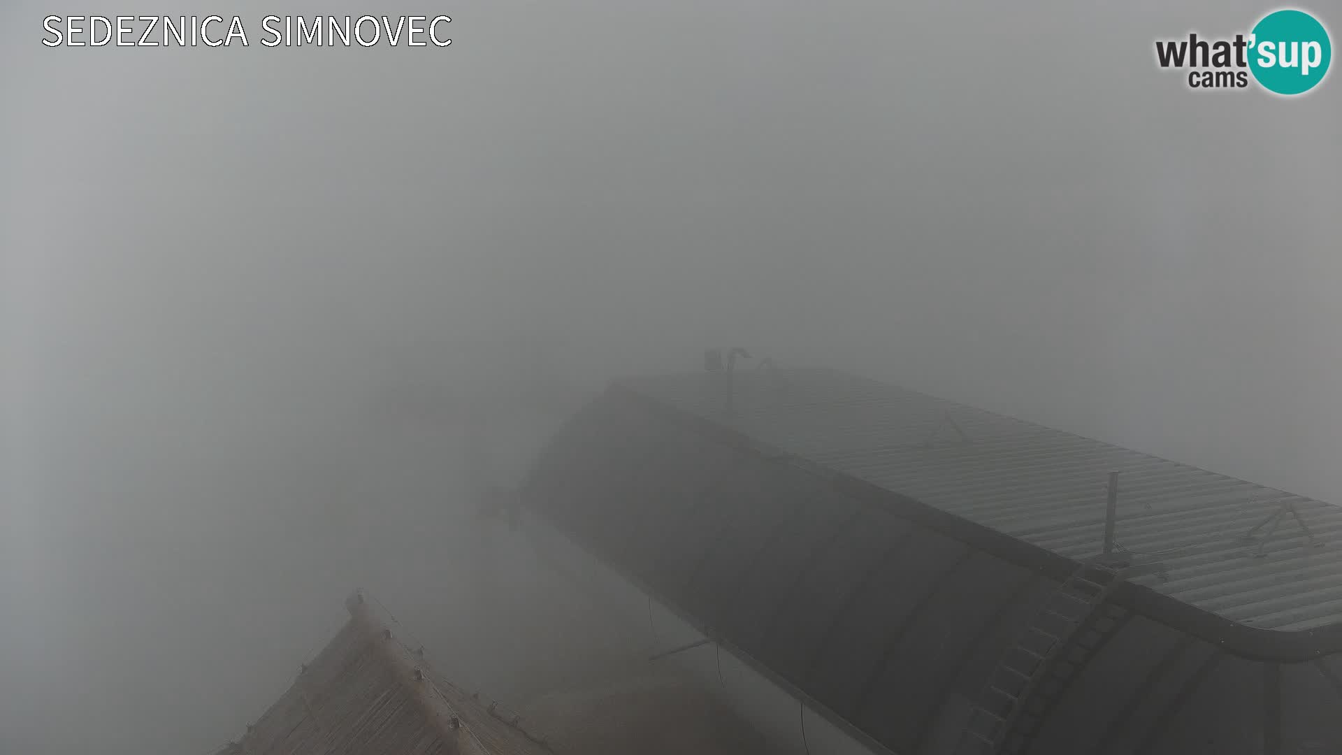 Velika Planina | Gradišče
