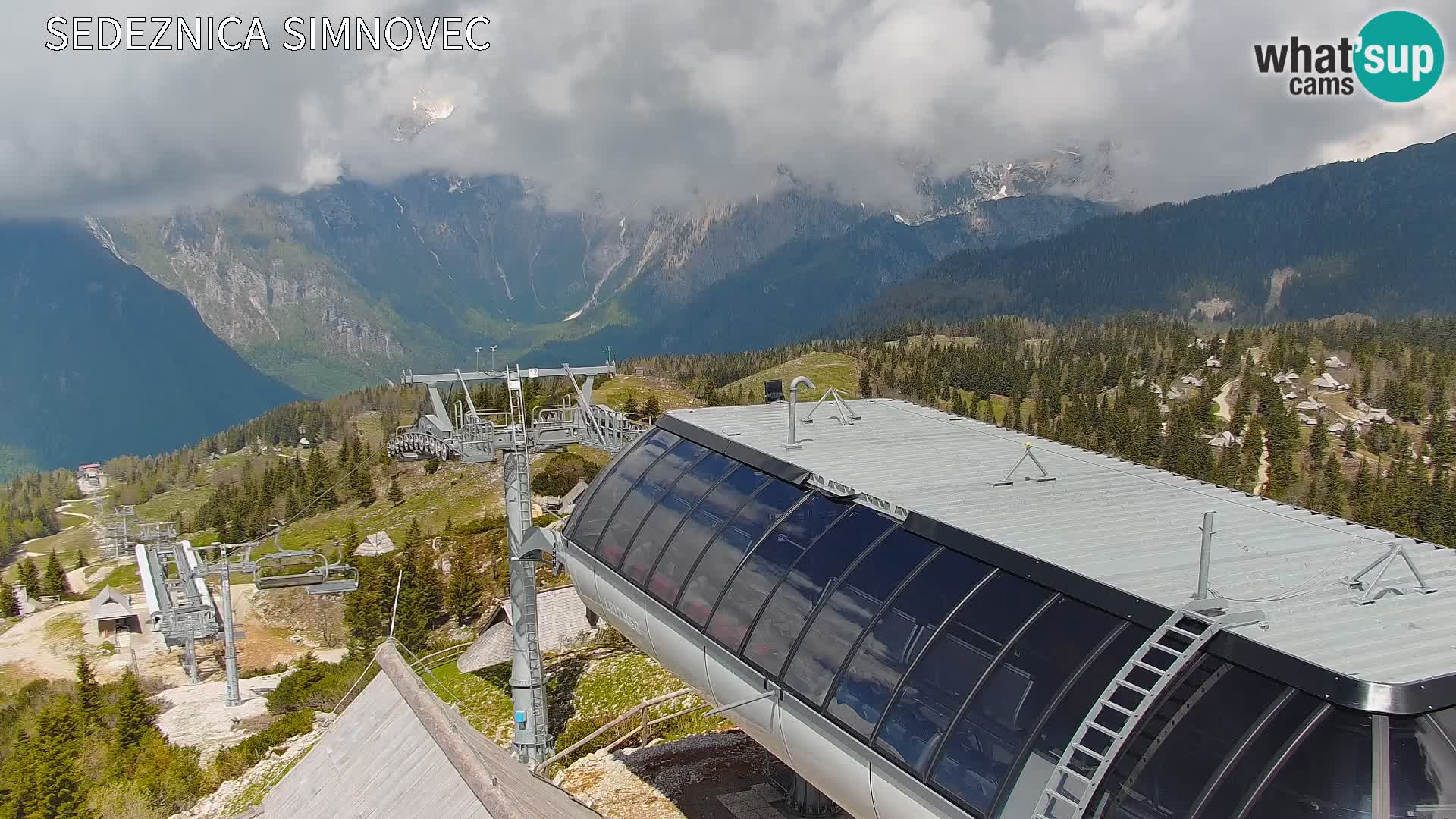 Velika Planina | Gradišče