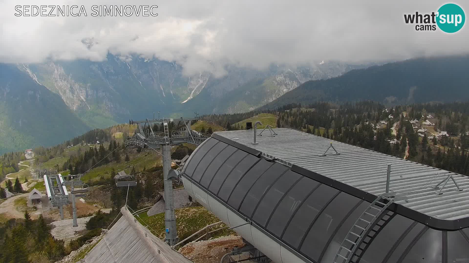 Velika Planina | Gradišče