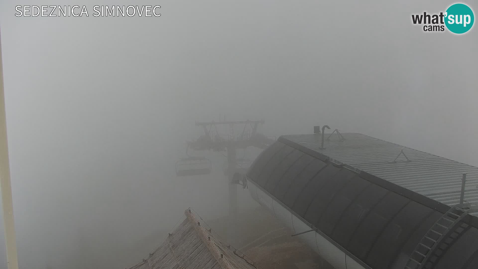Velika Planina | Gradišče