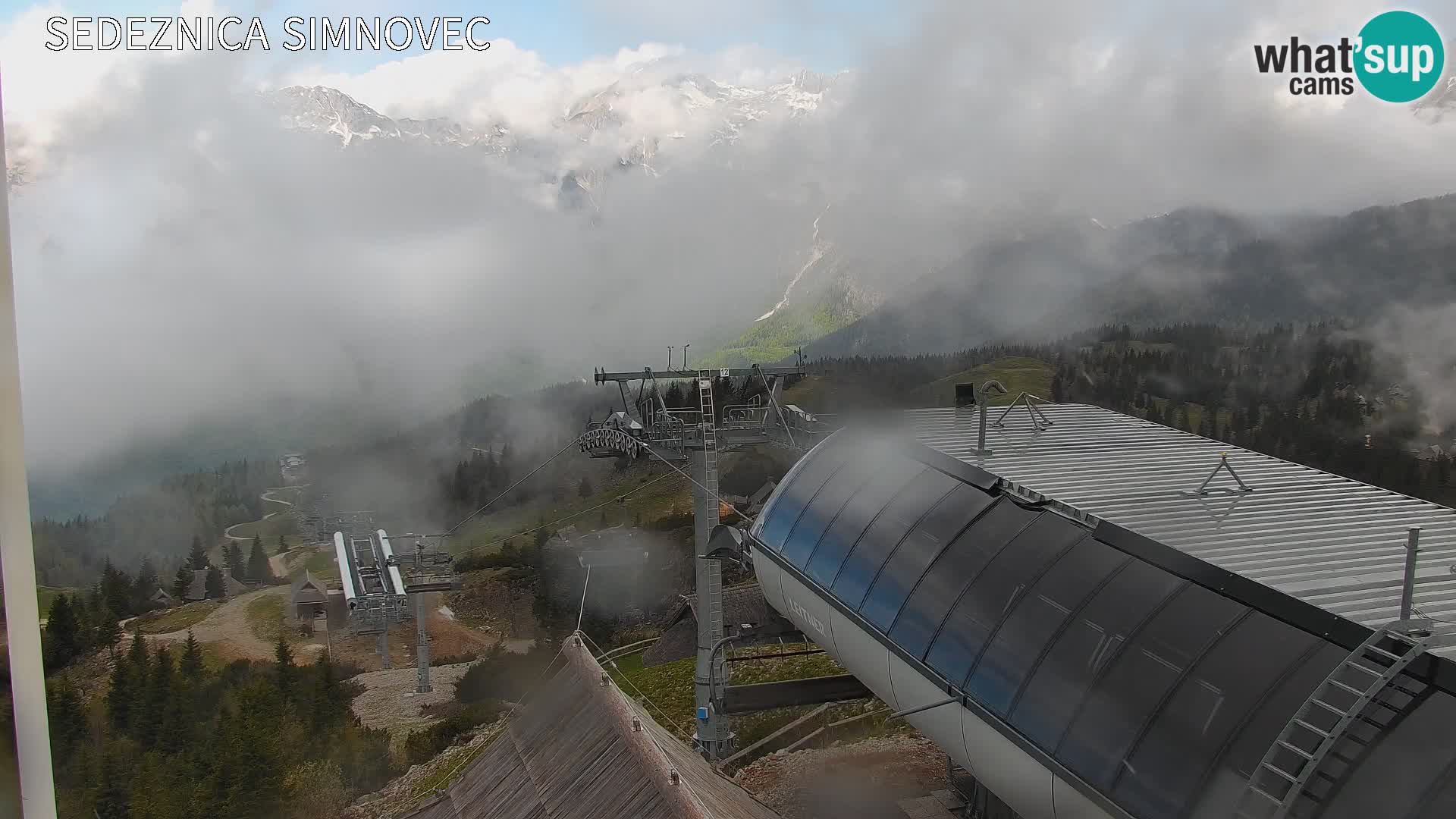Velika Planina | Gradišče