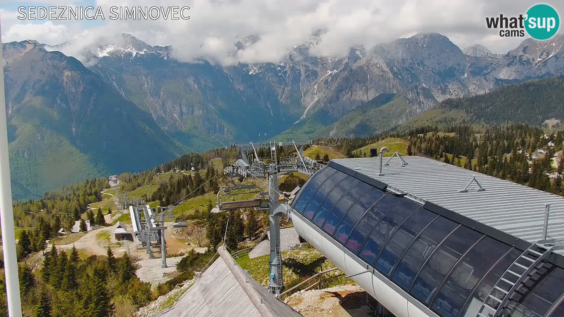 Velika Planina | Gradišče