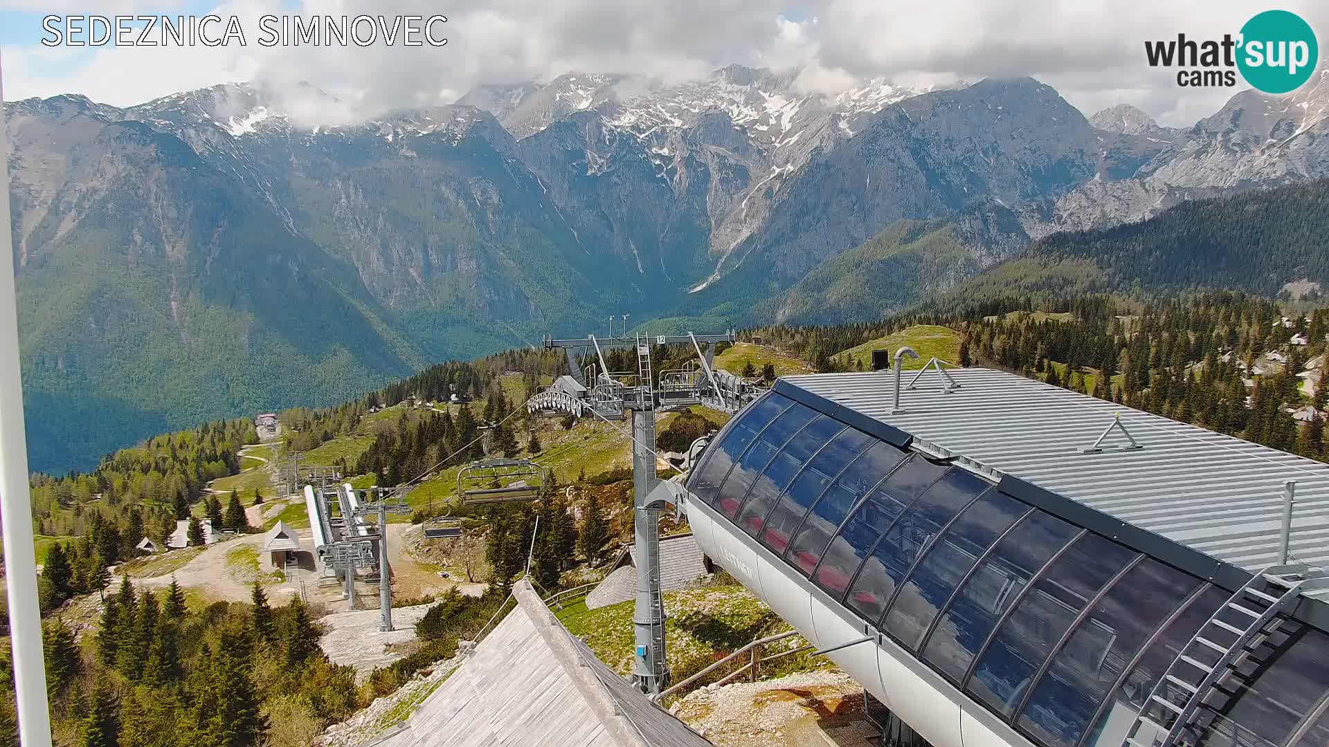 Velika Planina | Gradišče