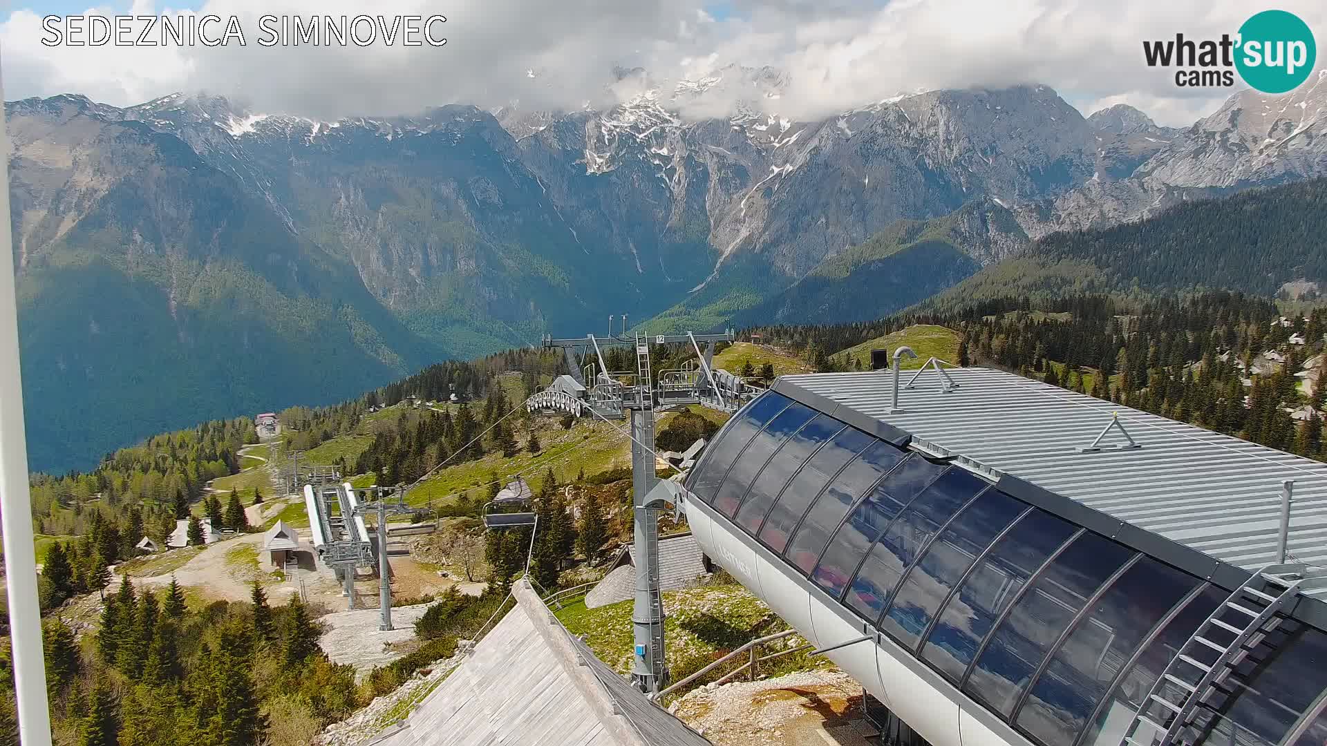 Velika Planina | Gradišče