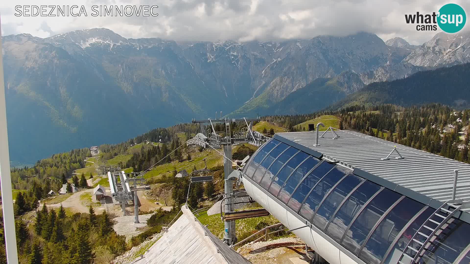 Velika Planina | Gradišče
