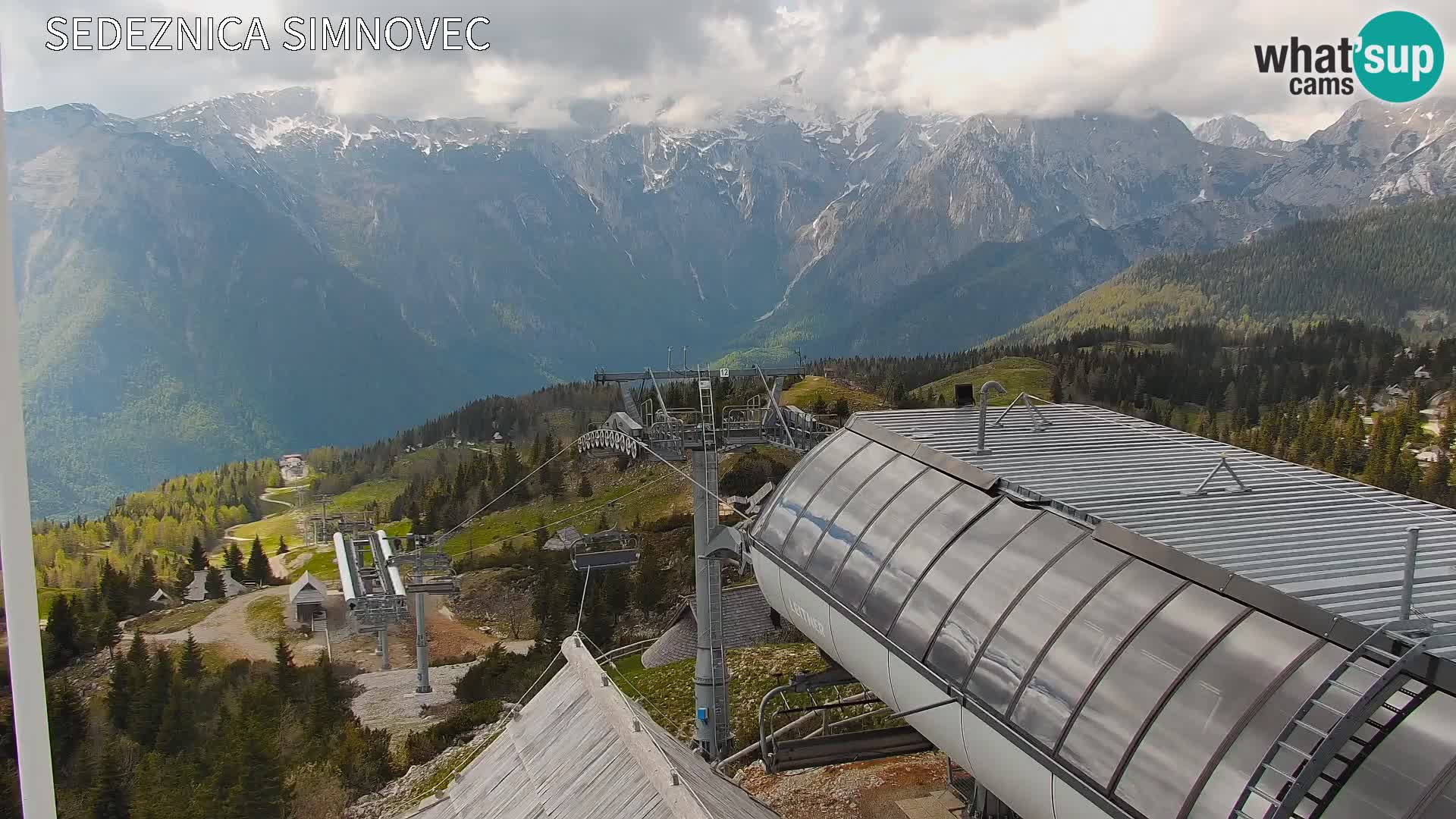 Velika Planina | Gradišče