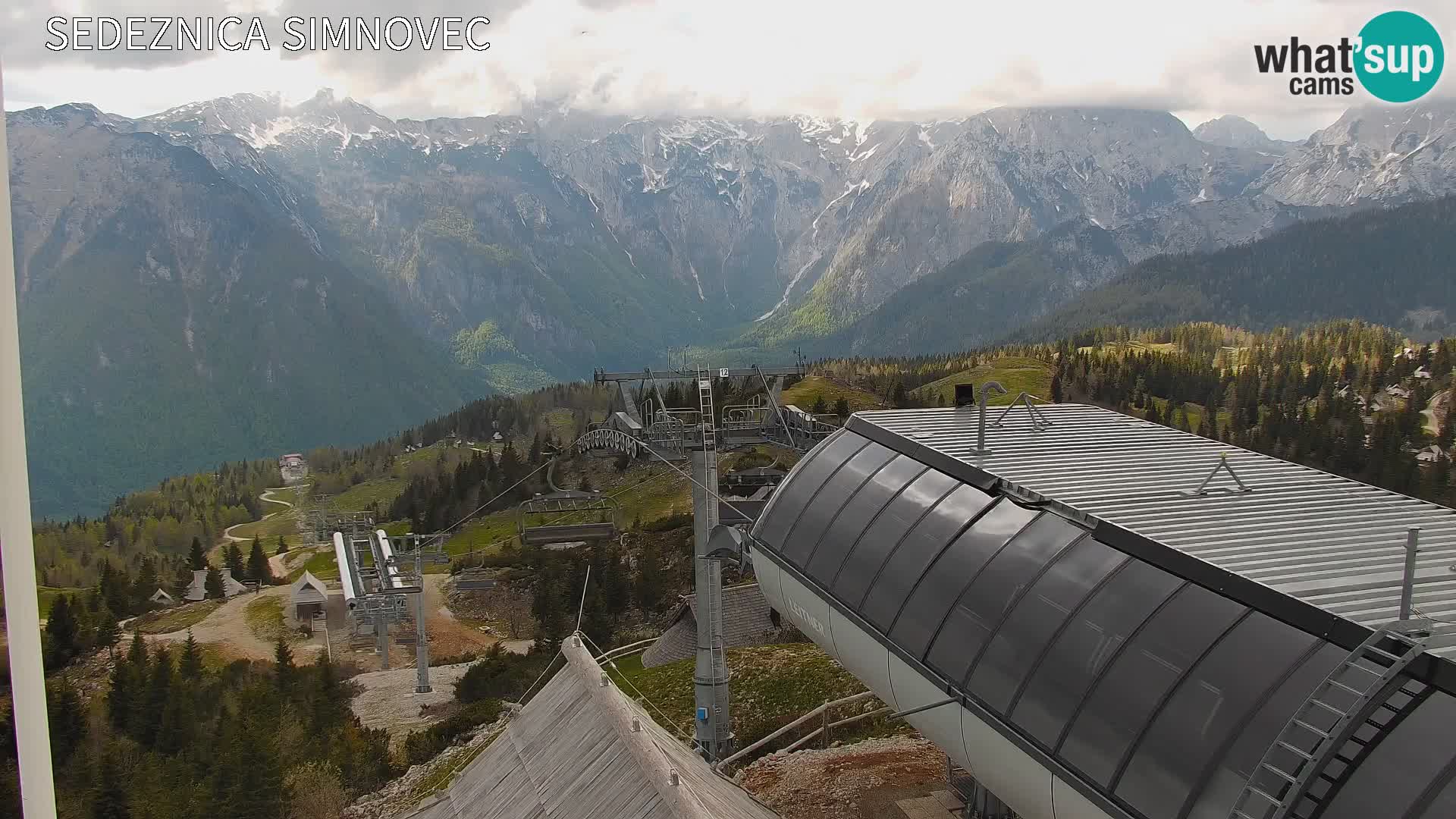 Velika Planina | Gradišče