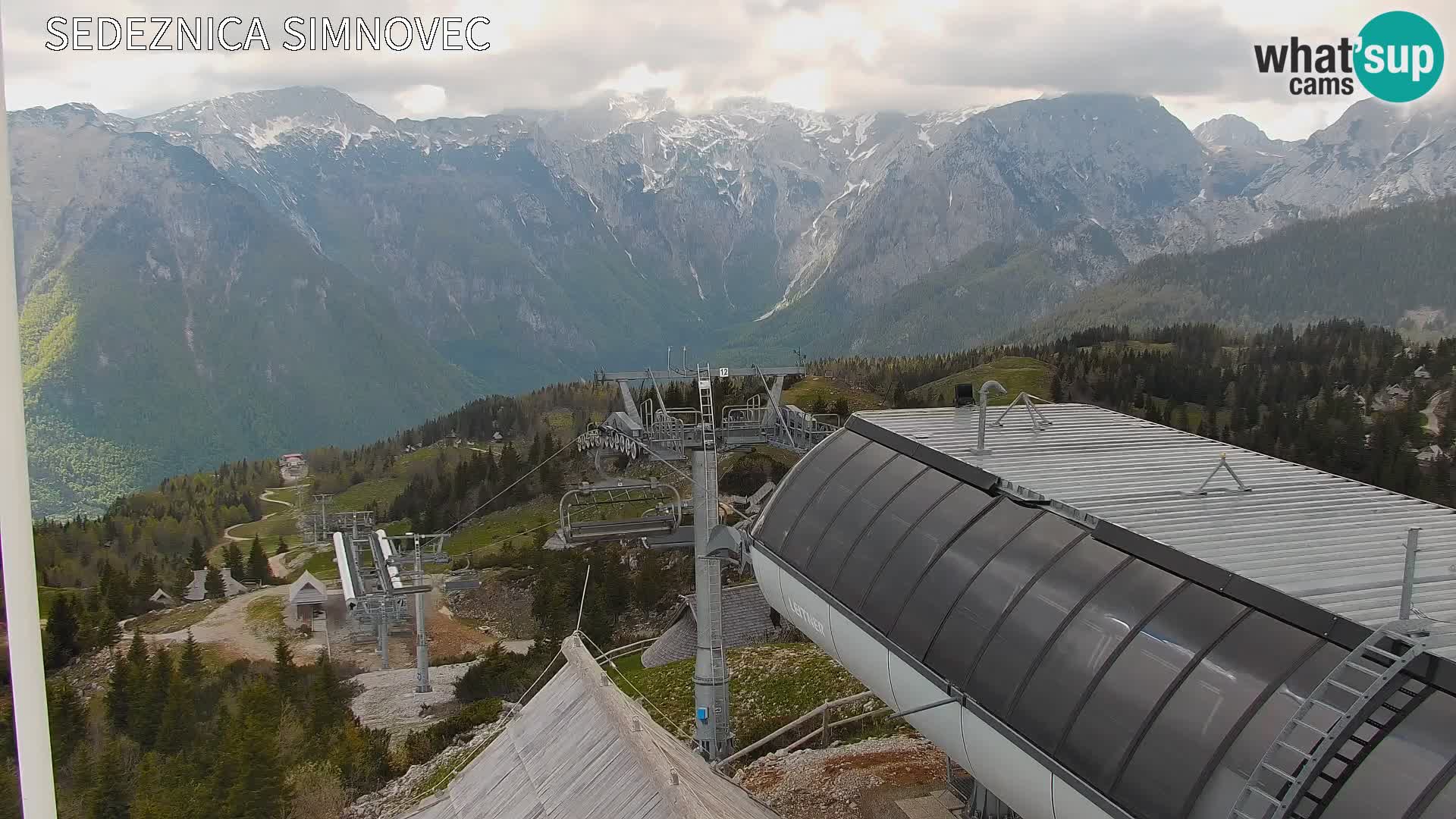 Velika Planina | Gradišče