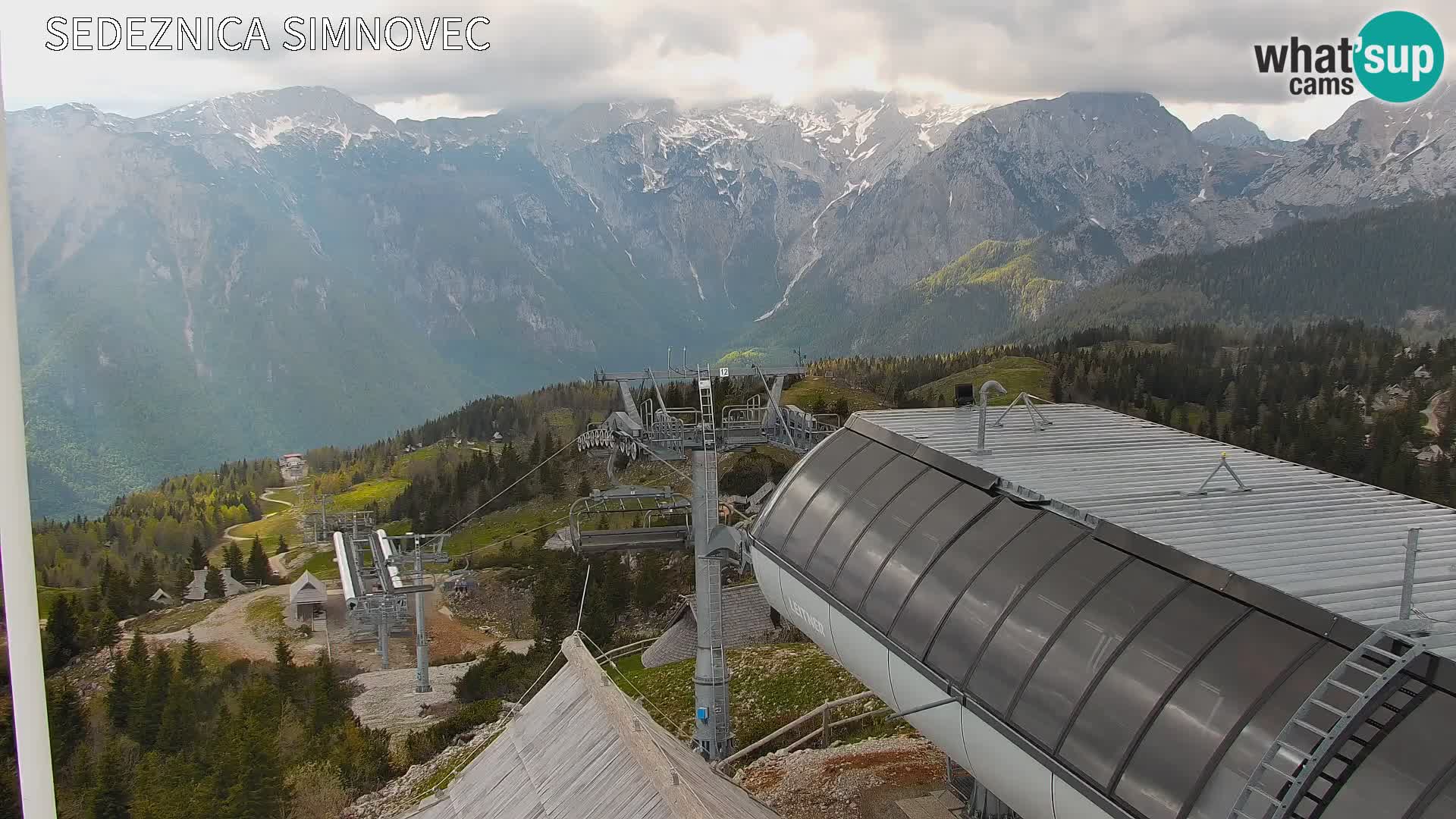 Velika Planina | Gradišče