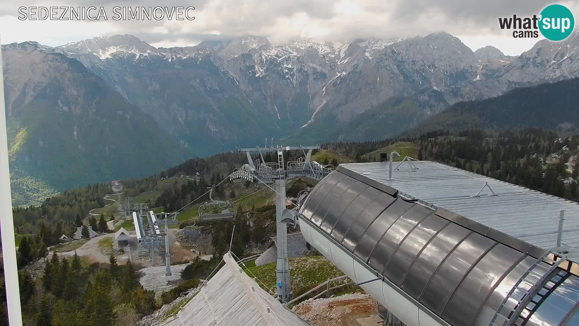 Velika Planina | Gradišče