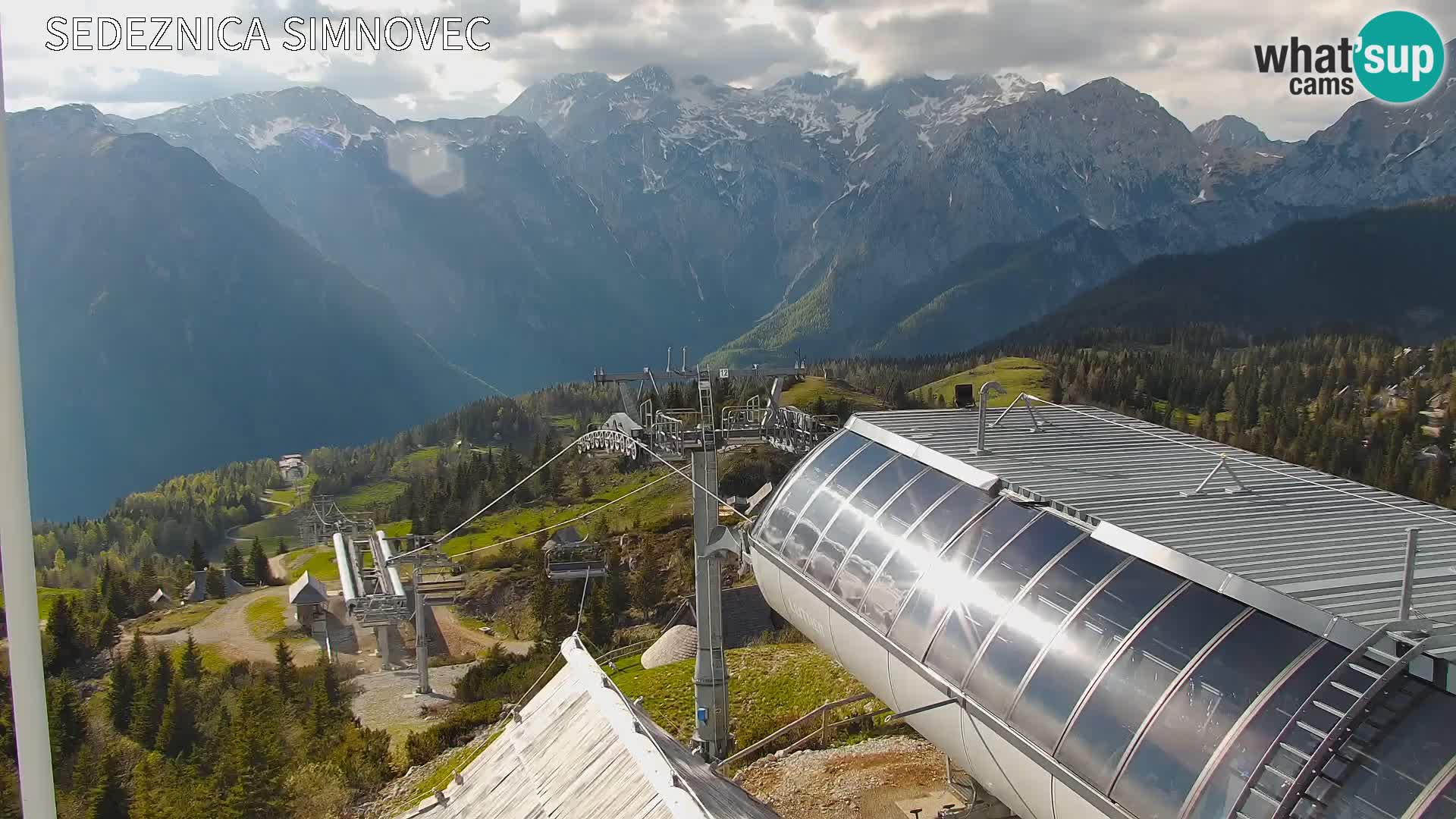 Velika Planina | Gradišče