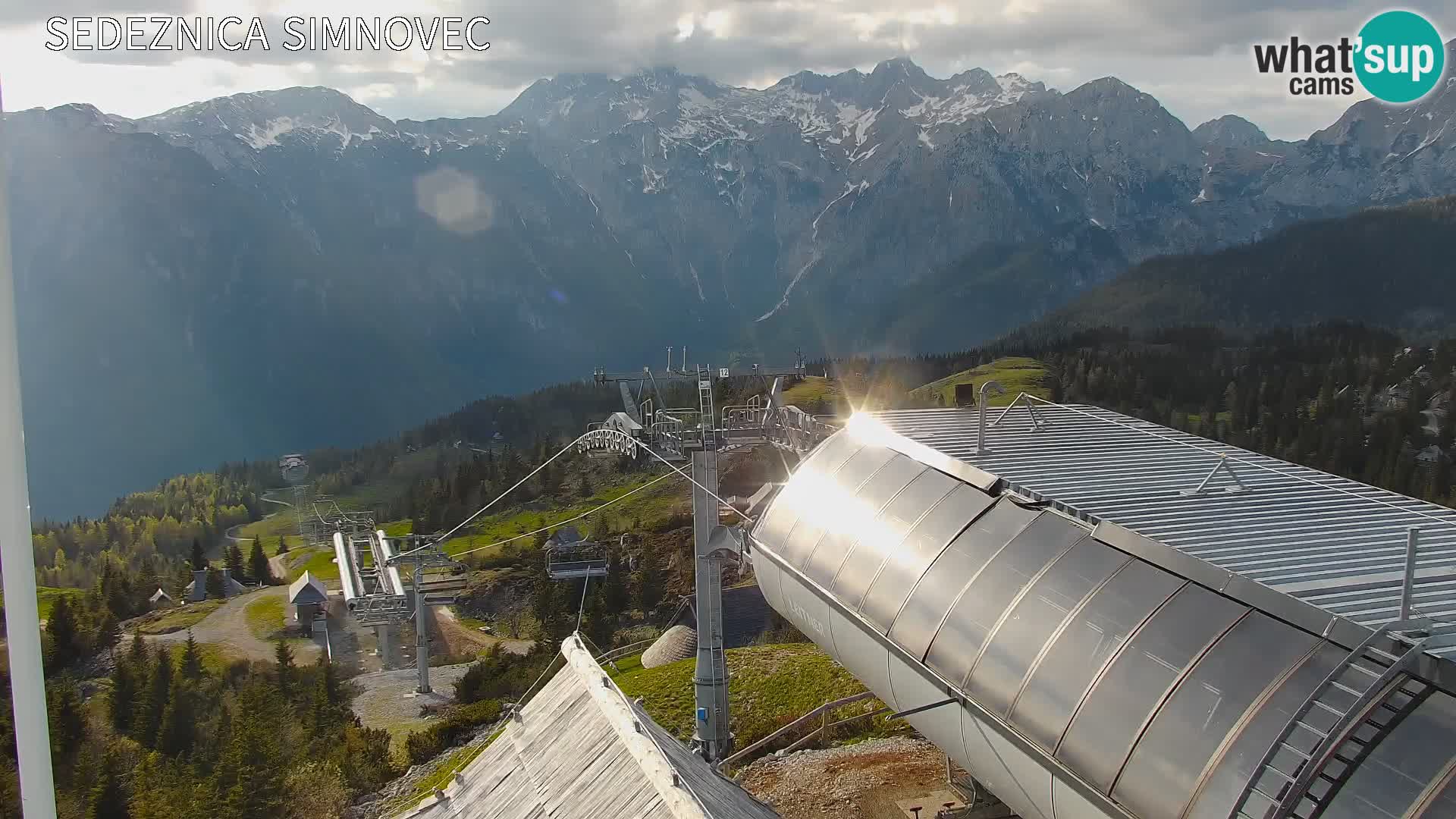 Velika Planina | Gradišče