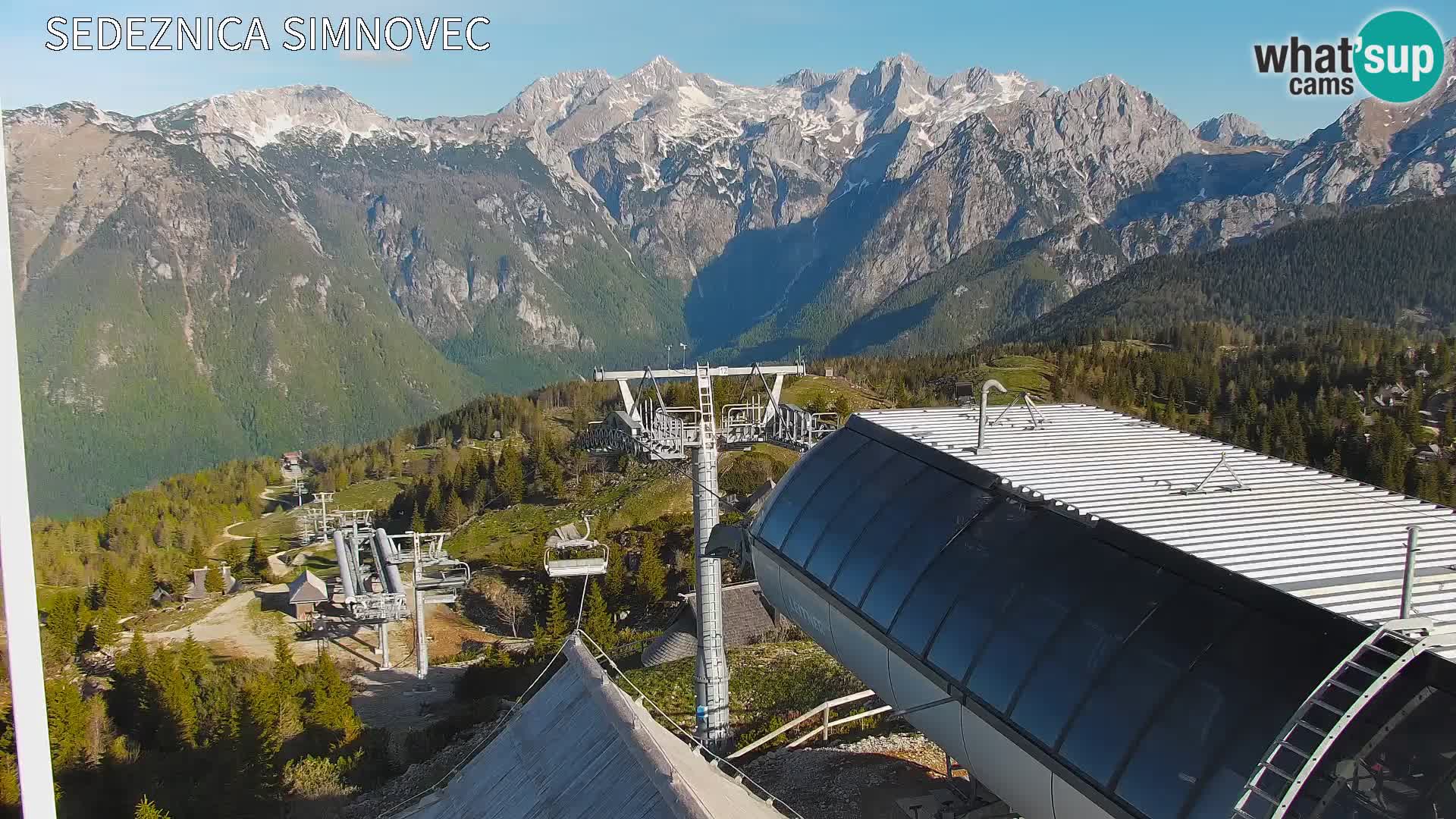 Velika Planina | Gradišče