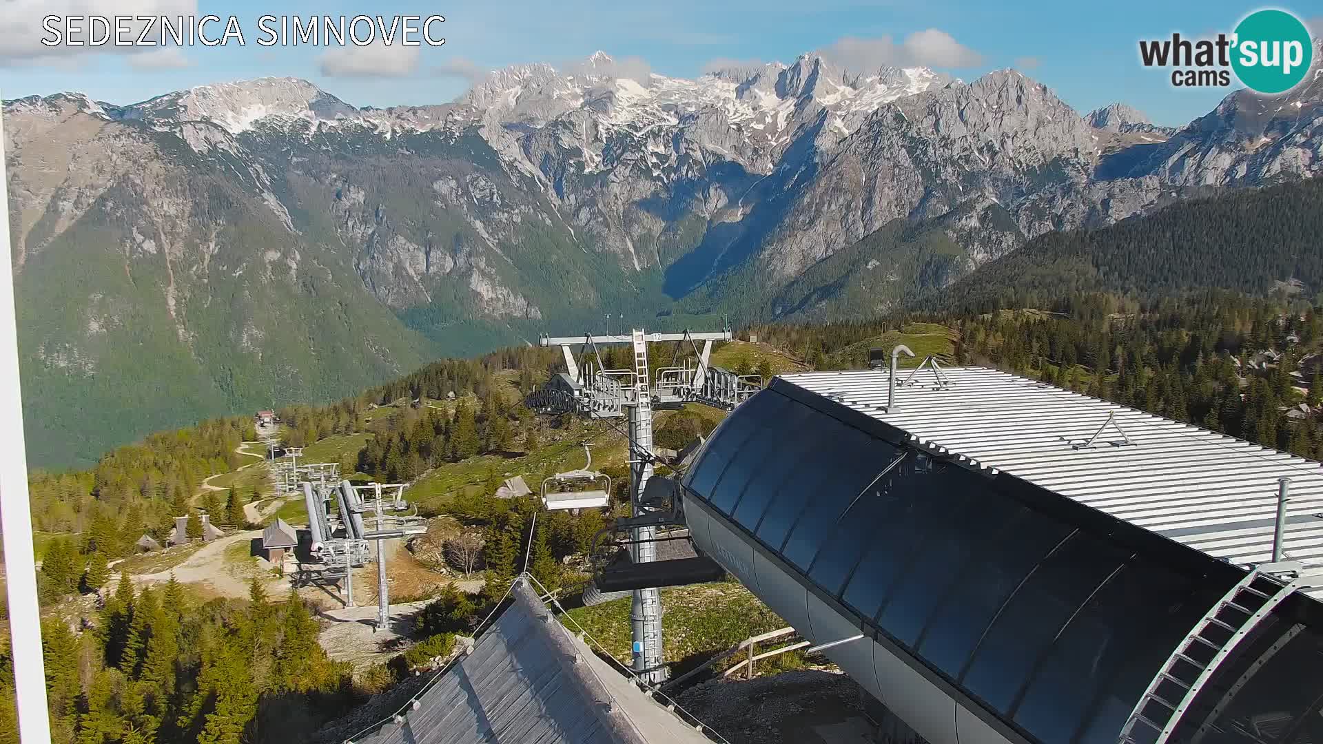 Velika Planina | Gradišče