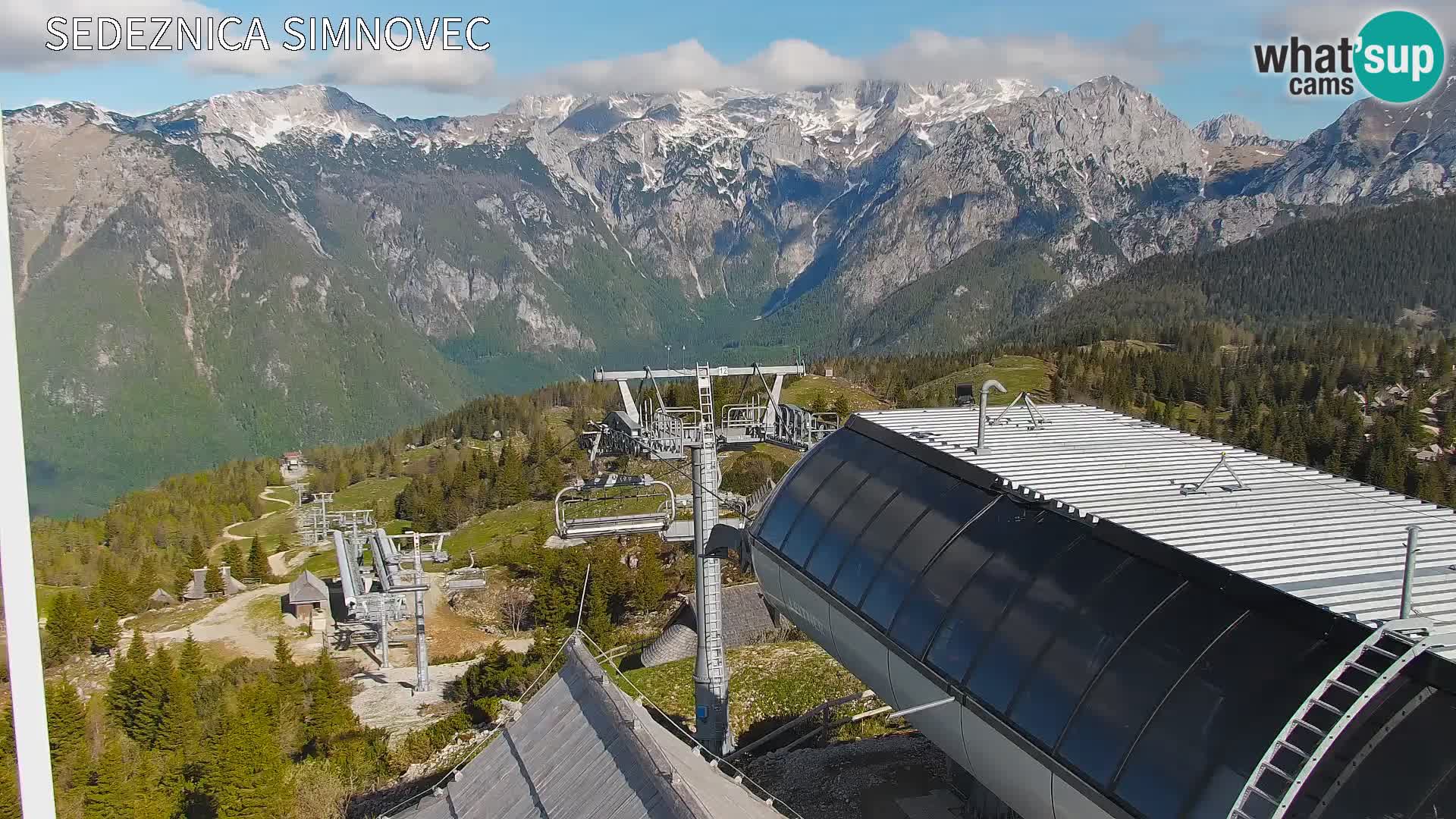 Velika Planina | Gradišče