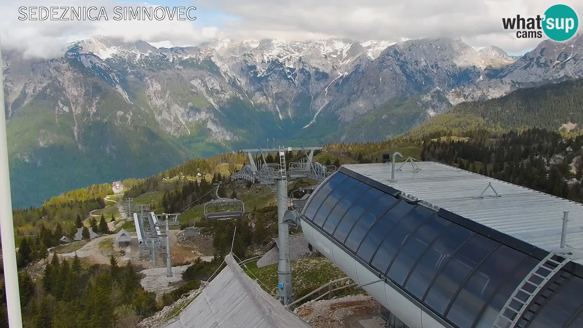 Velika Planina | Gradišče