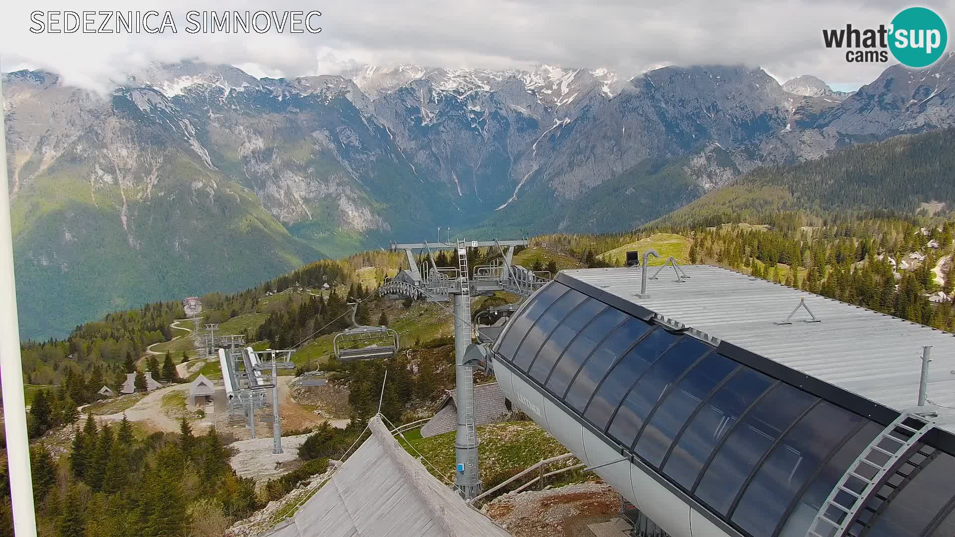 Velika Planina | Gradišče