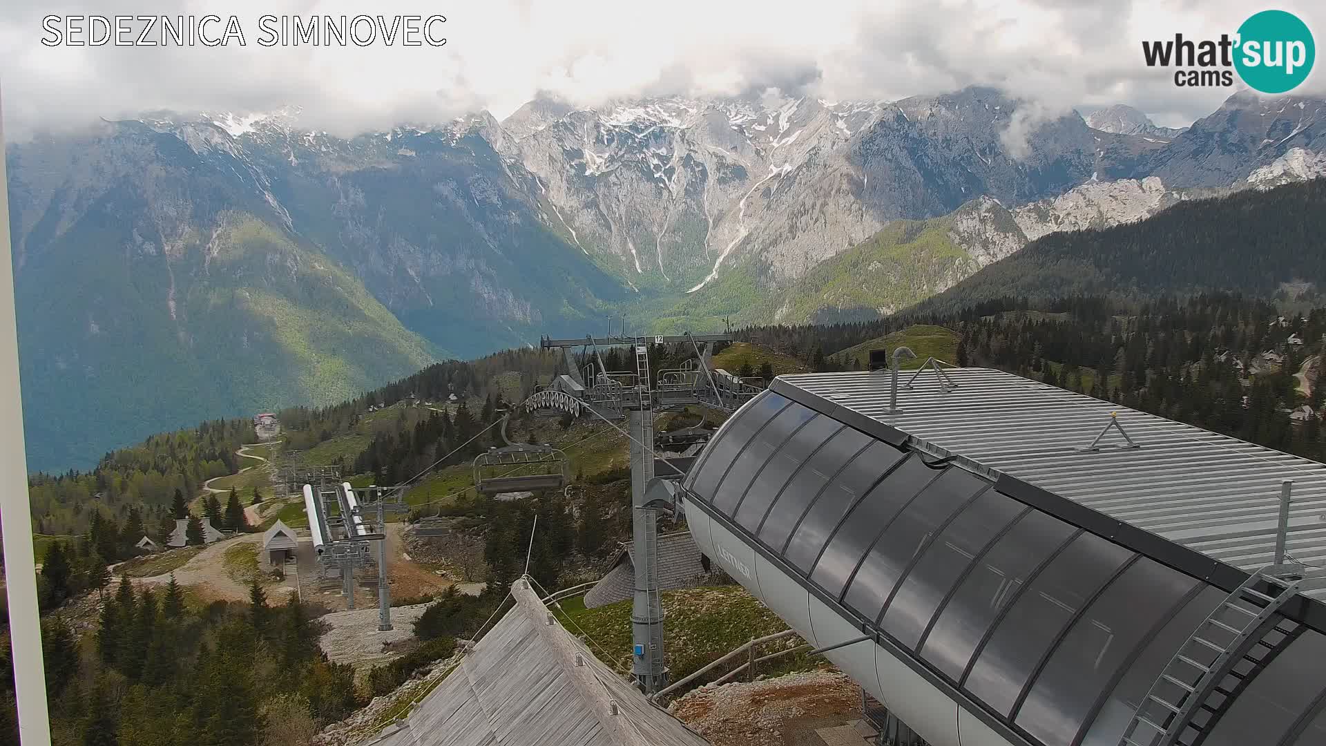 Velika Planina | Gradišče