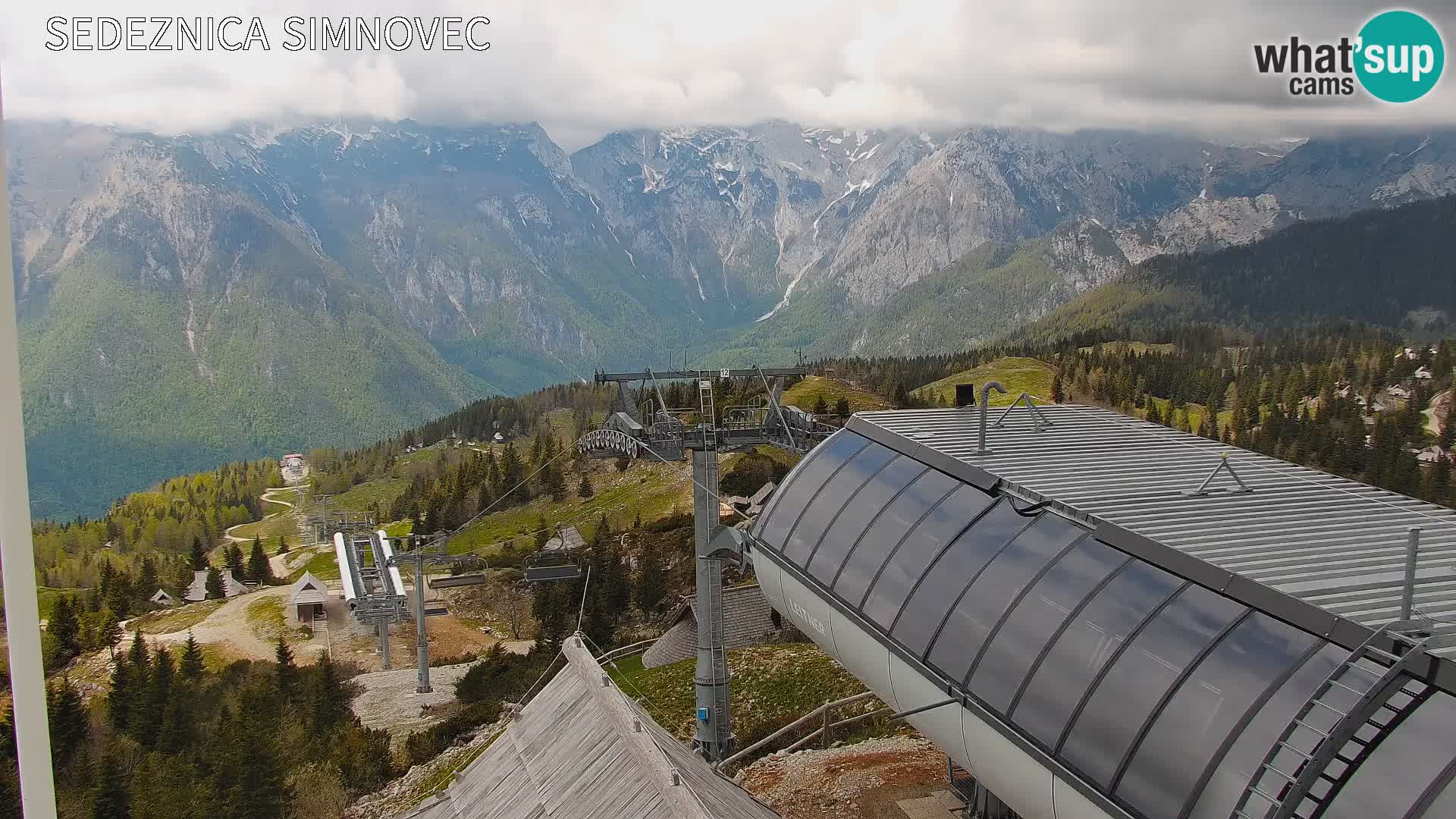 Velika Planina | Gradišče