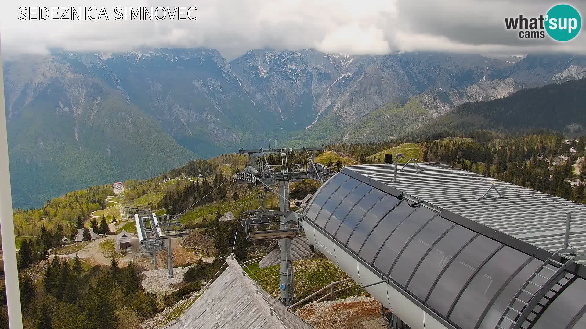 Velika Planina | Gradišče