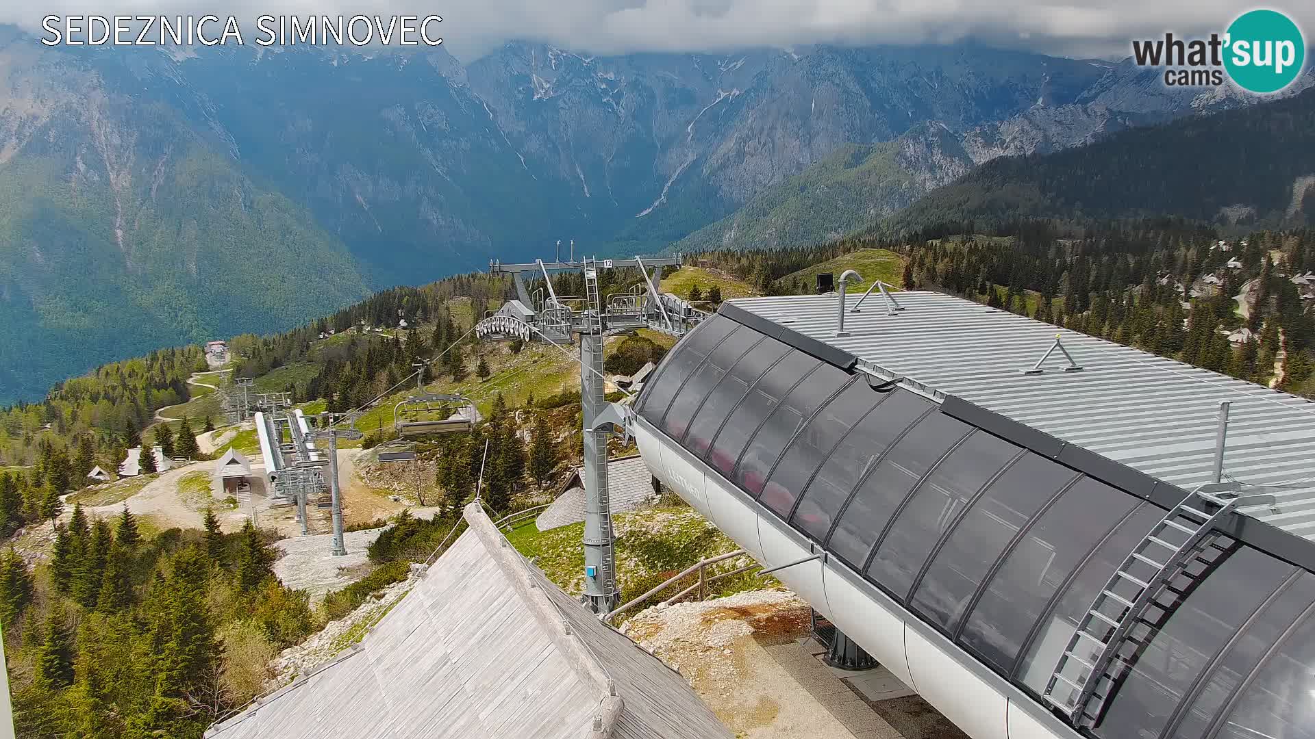 Velika Planina | Gradišče