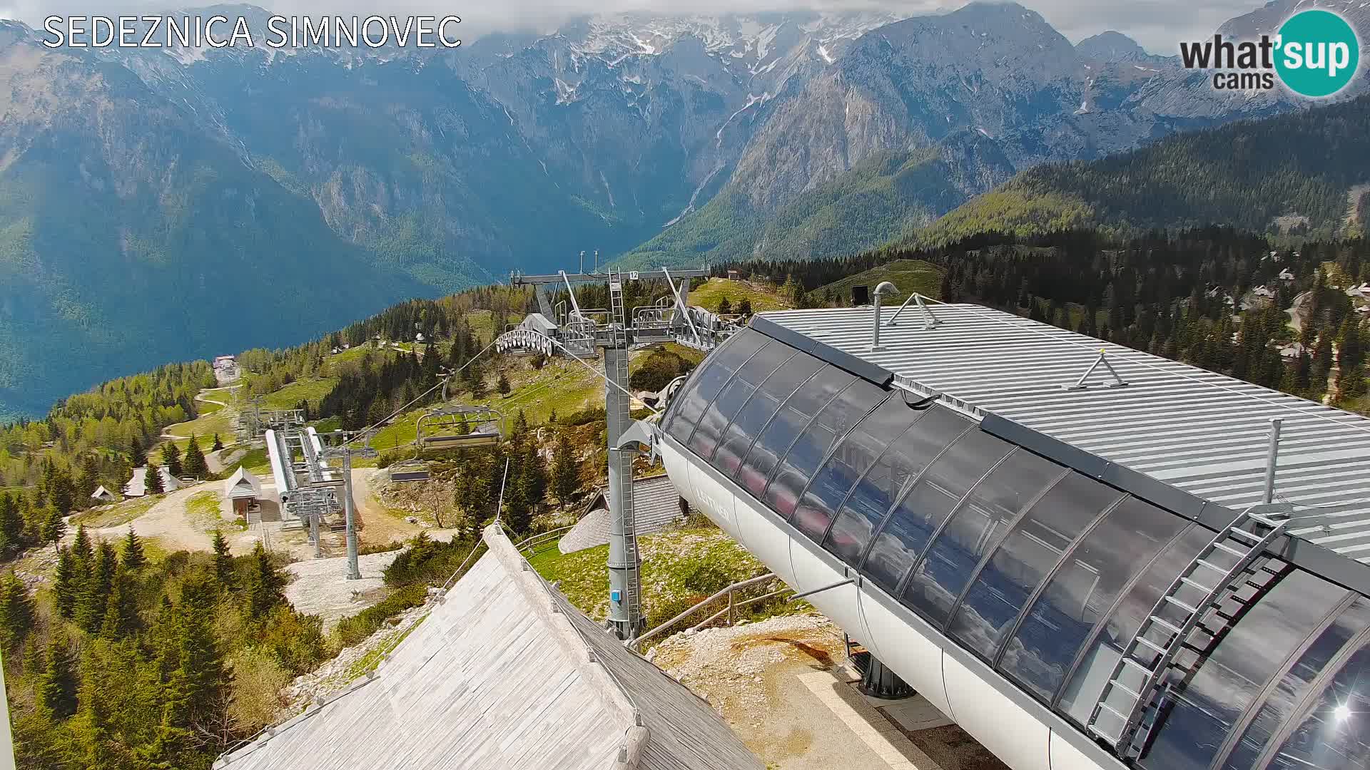 Velika Planina | Gradišče