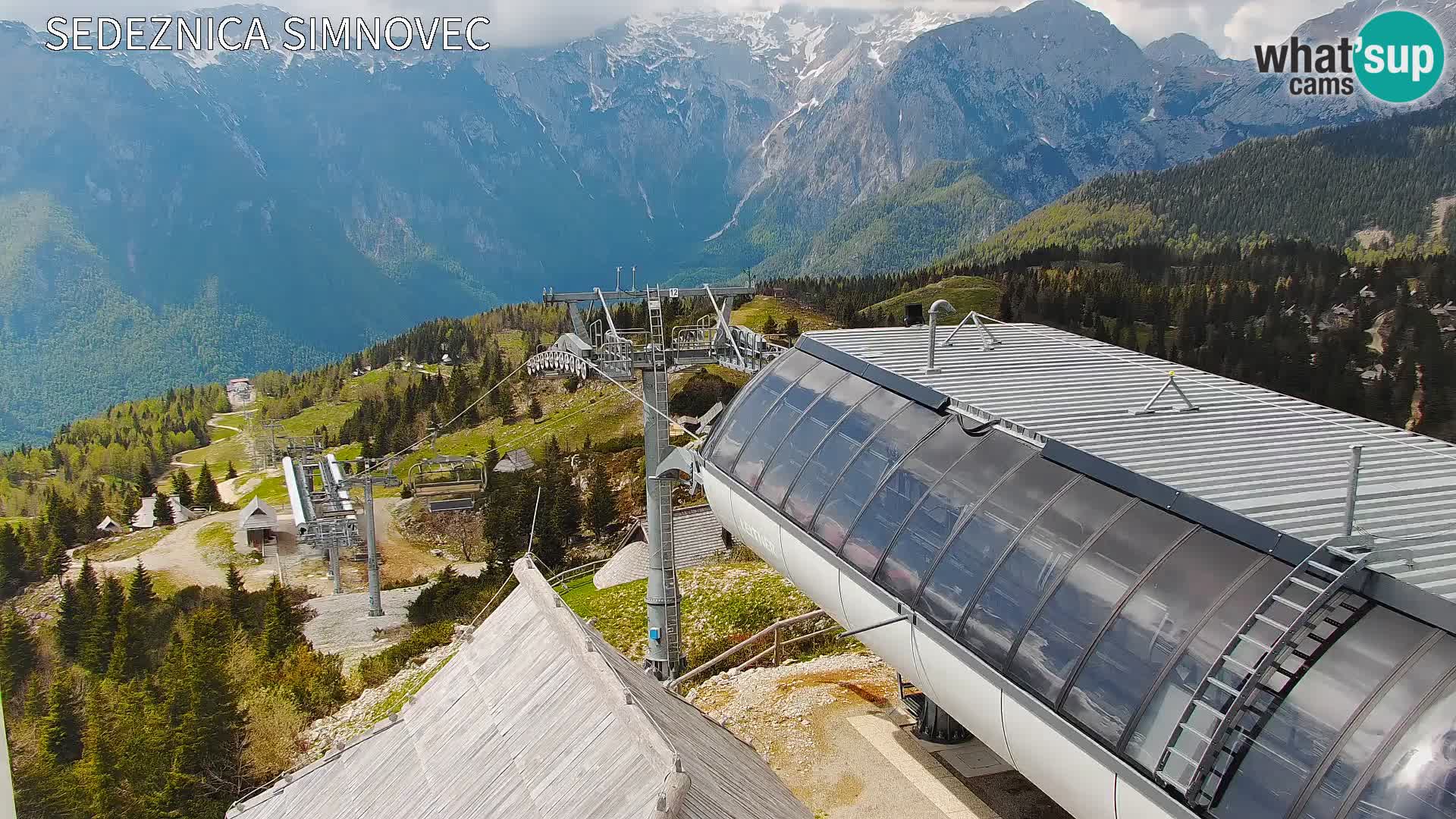 Velika Planina | Gradišče