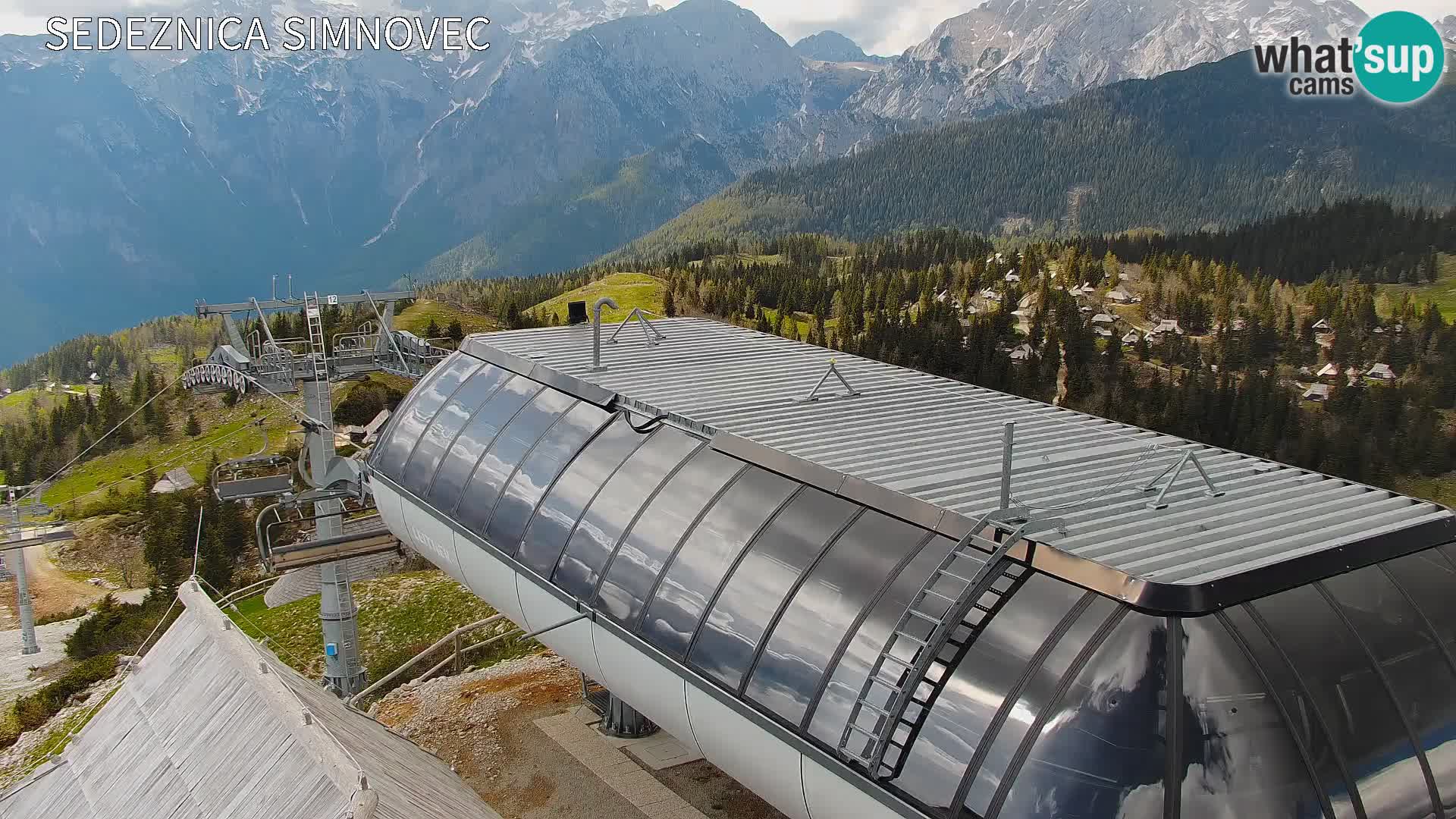 Velika Planina | Gradišče