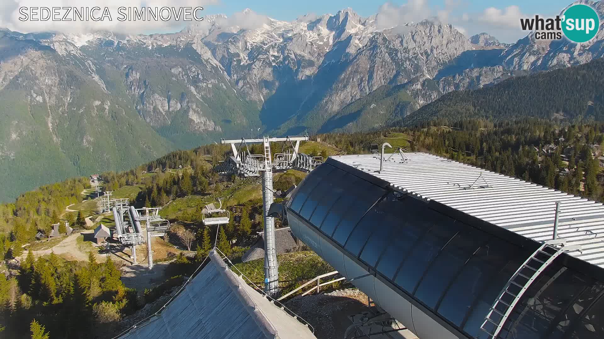 Velika Planina | Gradišče
