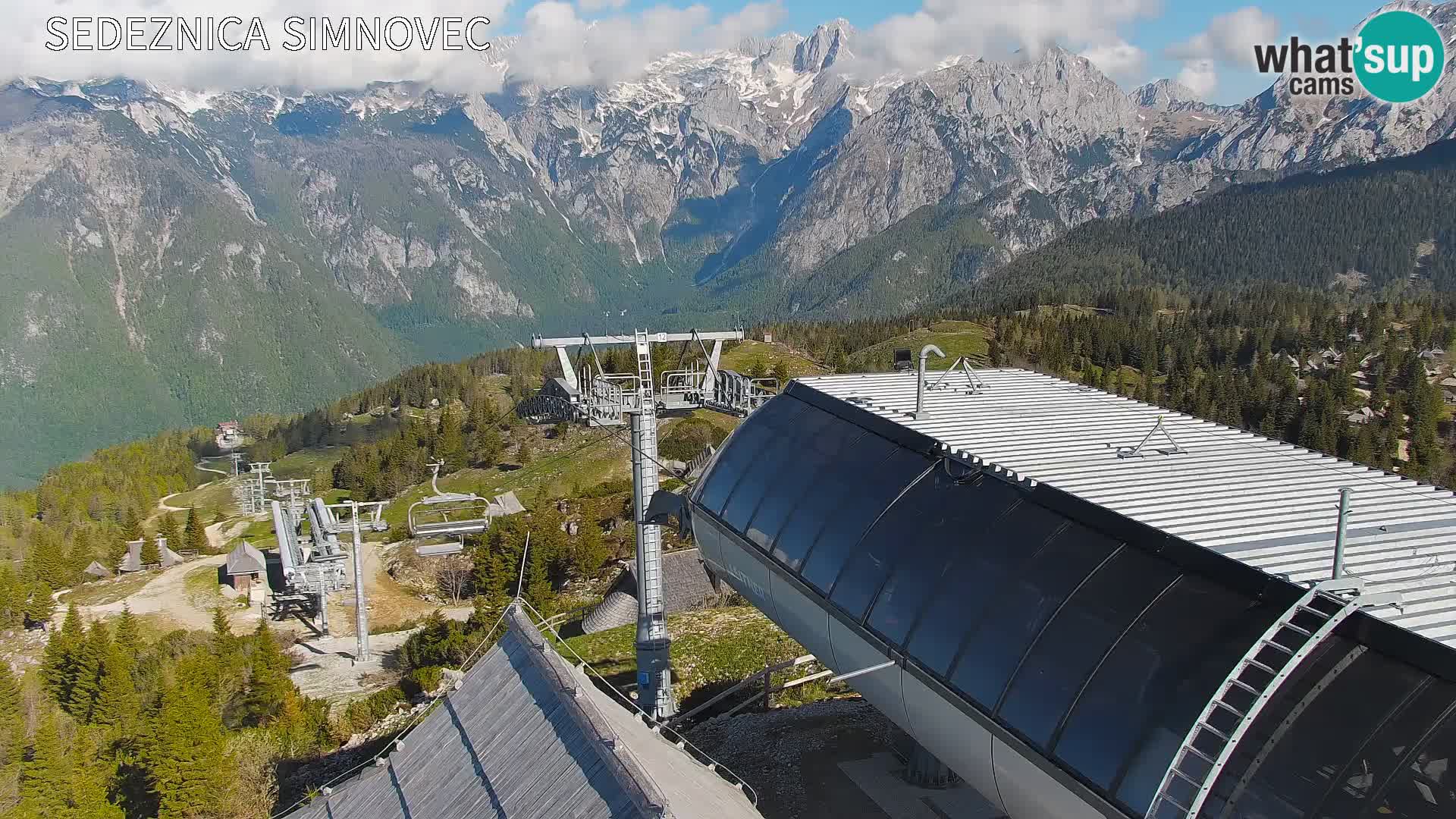 Velika Planina | Gradišče